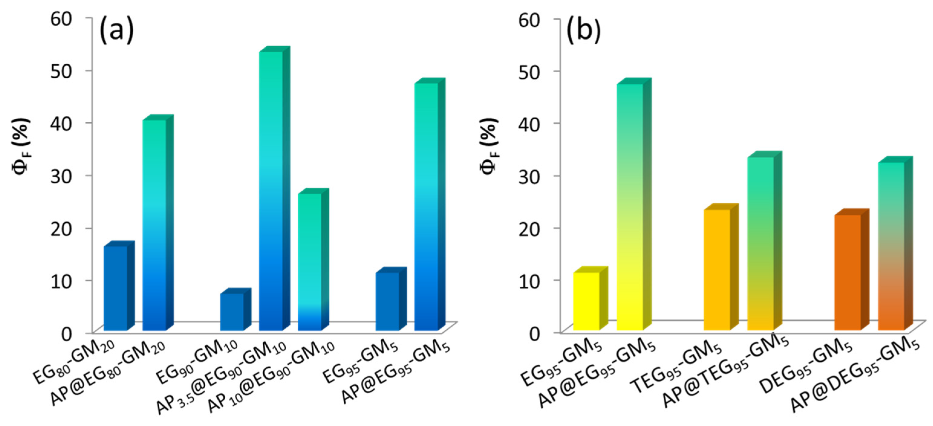 Polymers 16 00429 g005