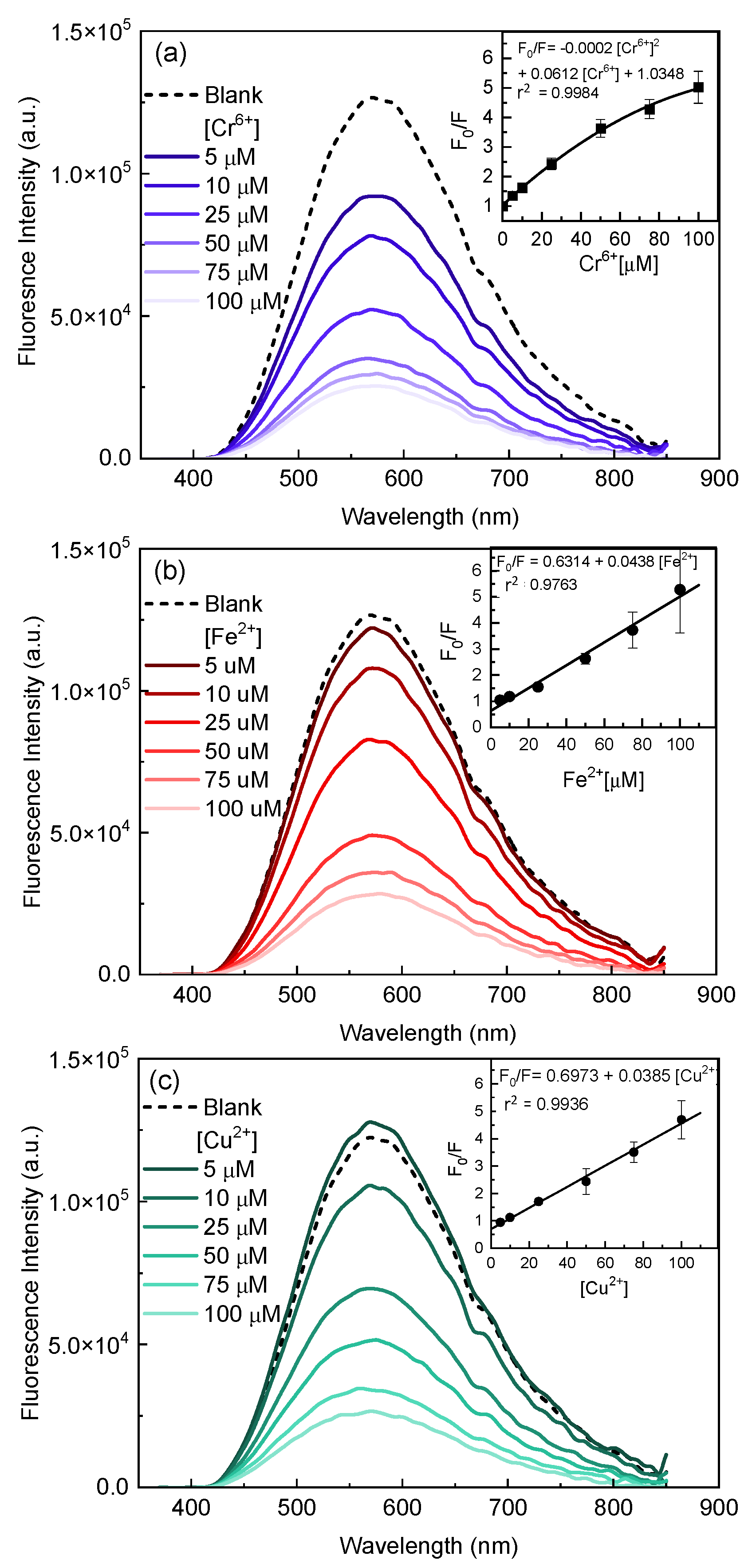 Polymers 16 00429 g010