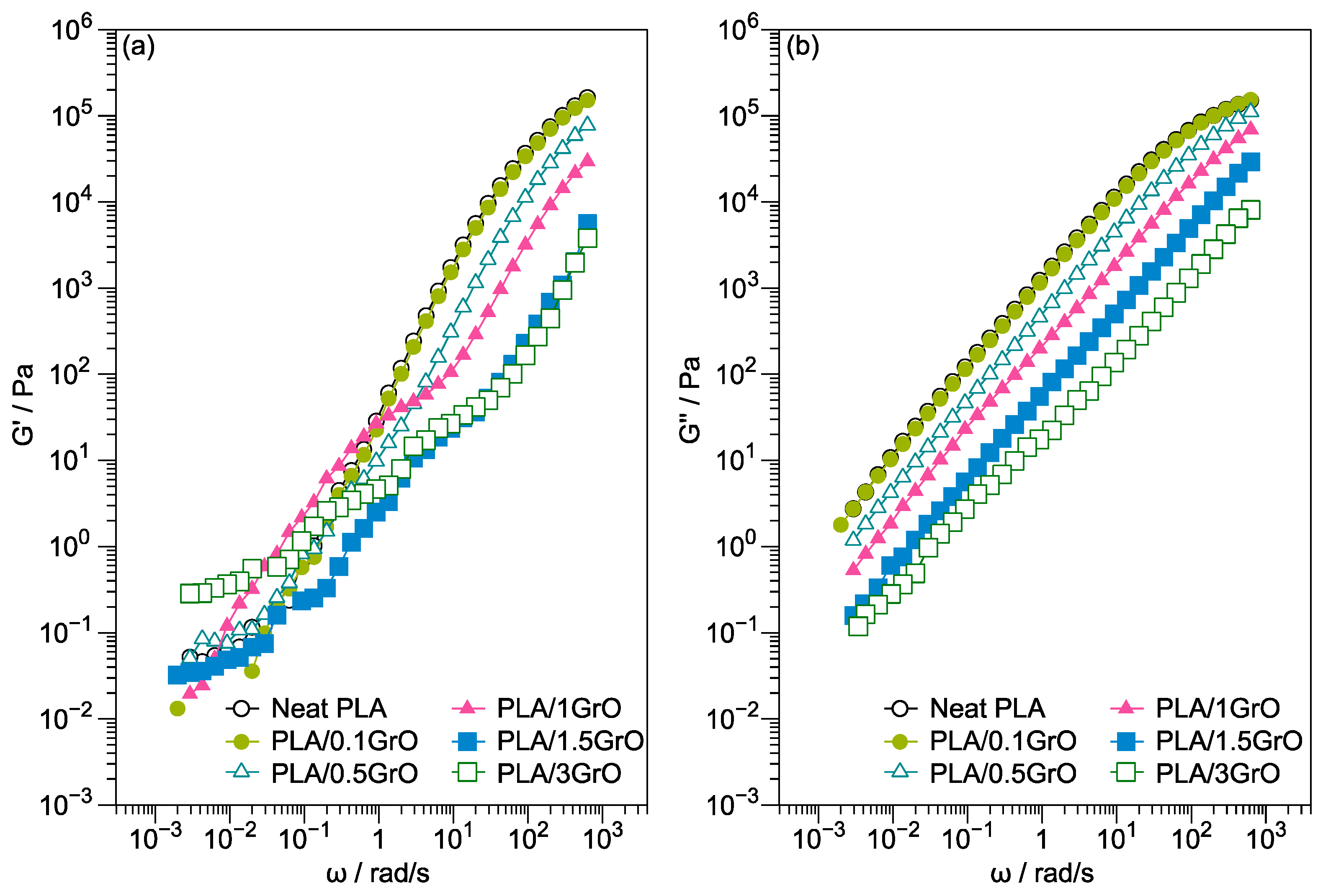 Polymers 16 00431 g004 Polymers 16 00431 g004