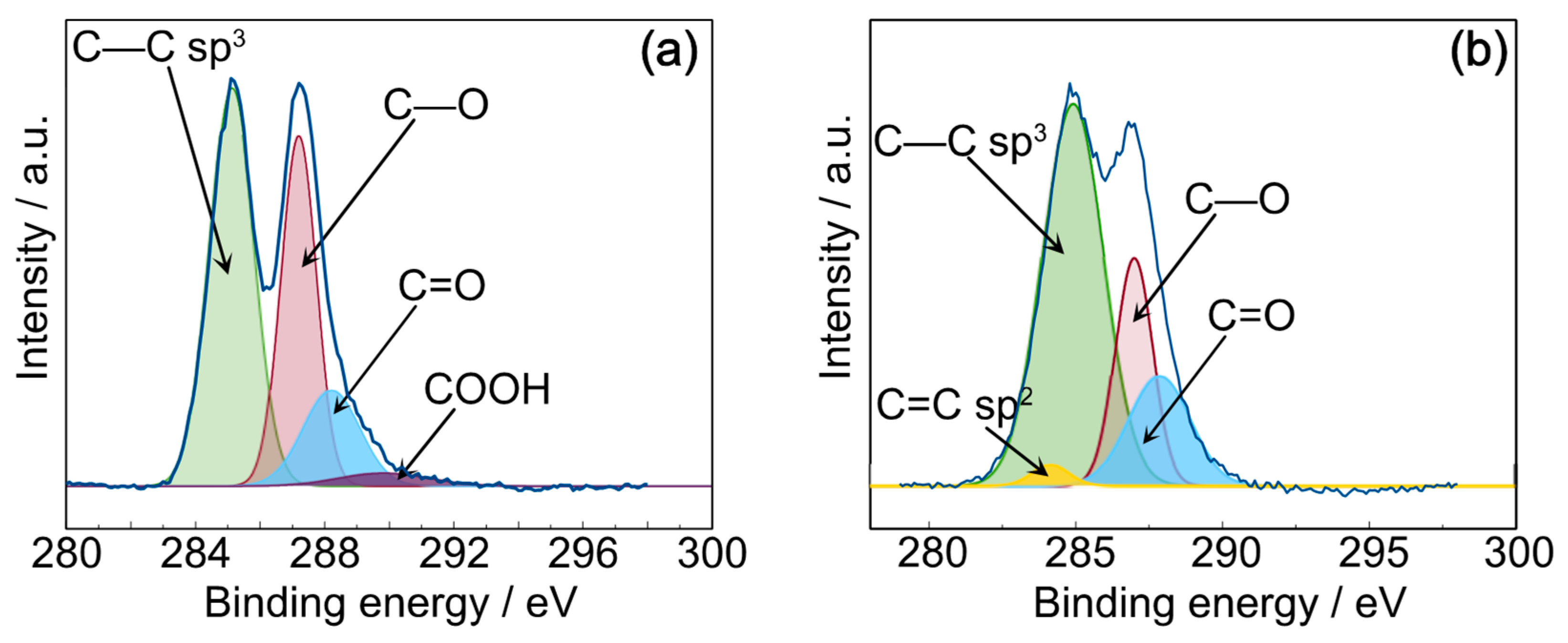 Polymers 16 00431 g005 Polymers 16 00431 g005