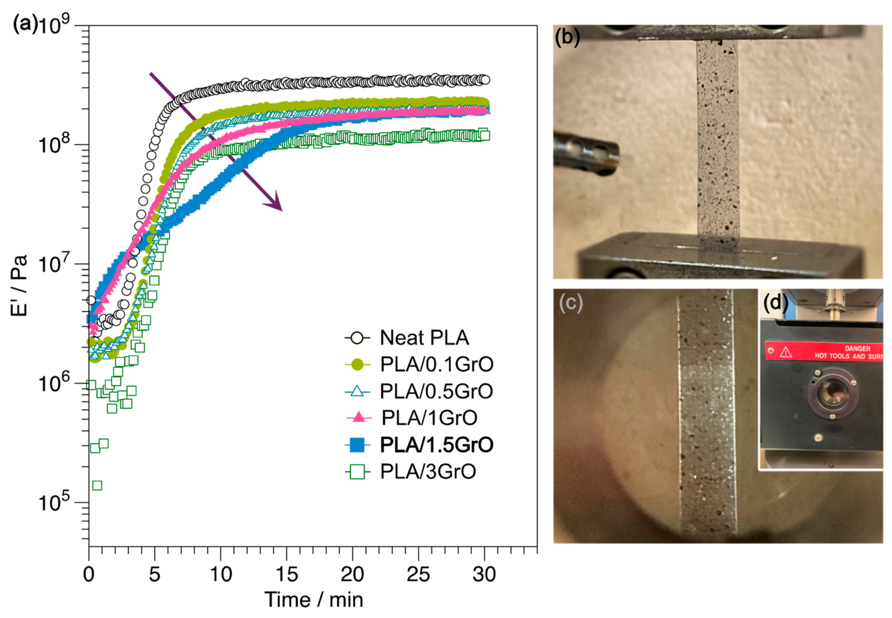 Polymers 16 00431 g007 Polymers 16 00431 g007