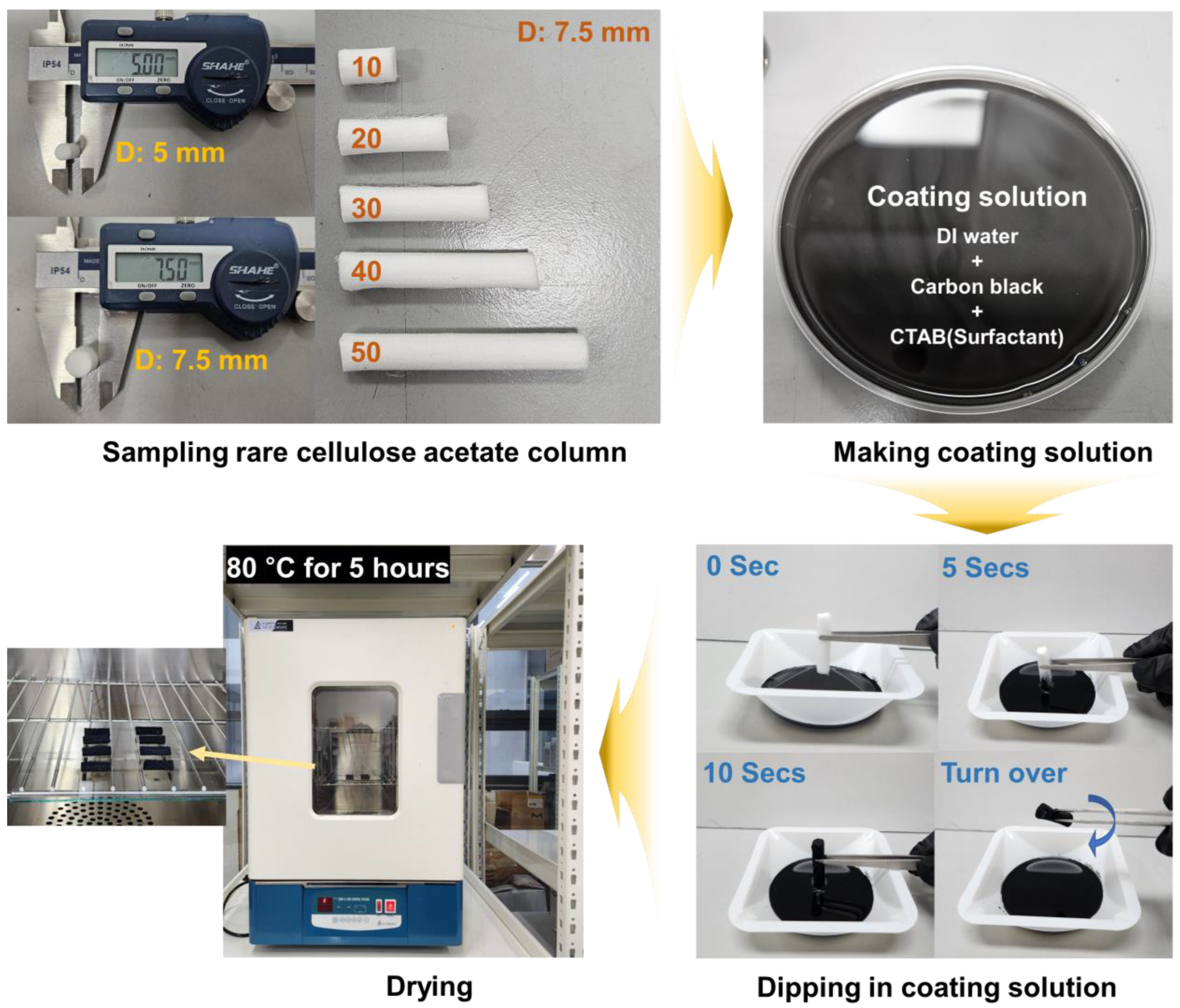 Polymers 16 00433 g001