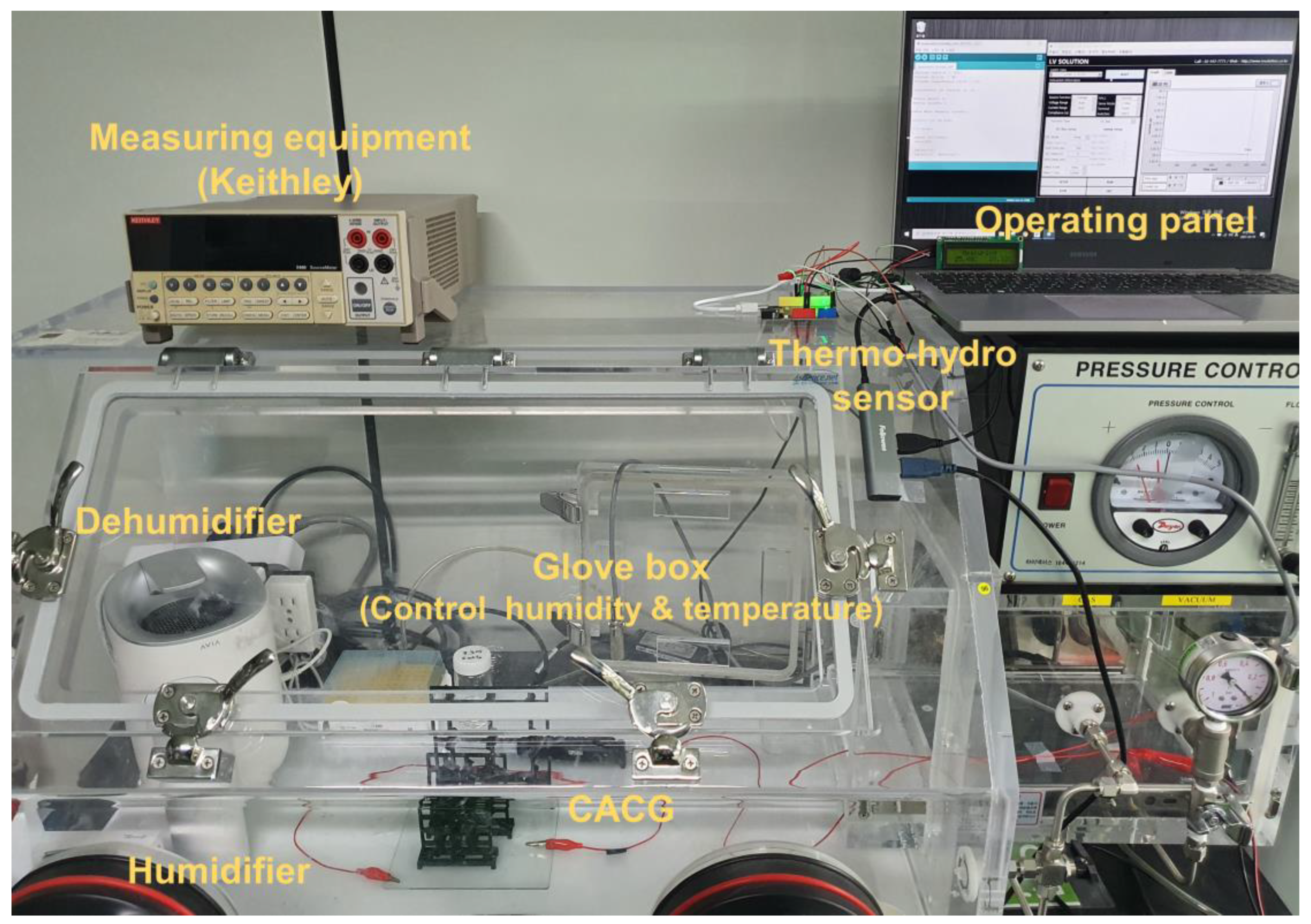 Polymers 16 00433 g002