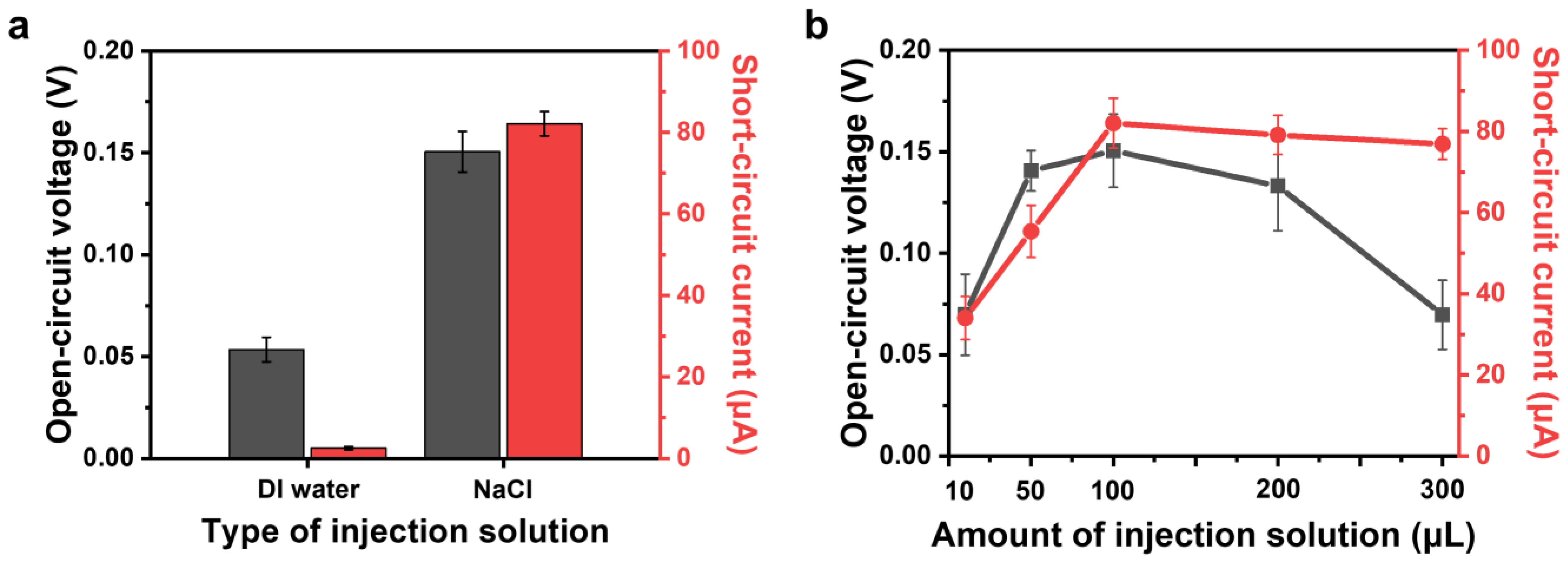 Polymers 16 00433 g007
