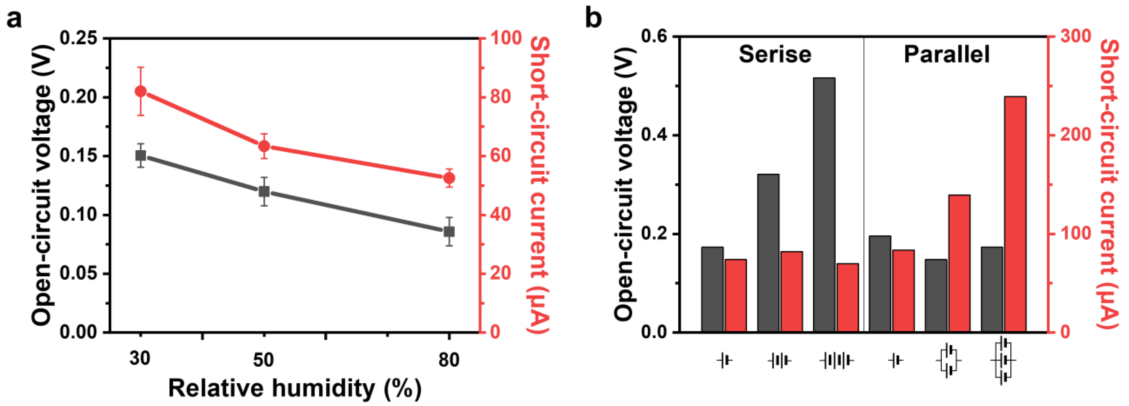 Polymers 16 00433 g008