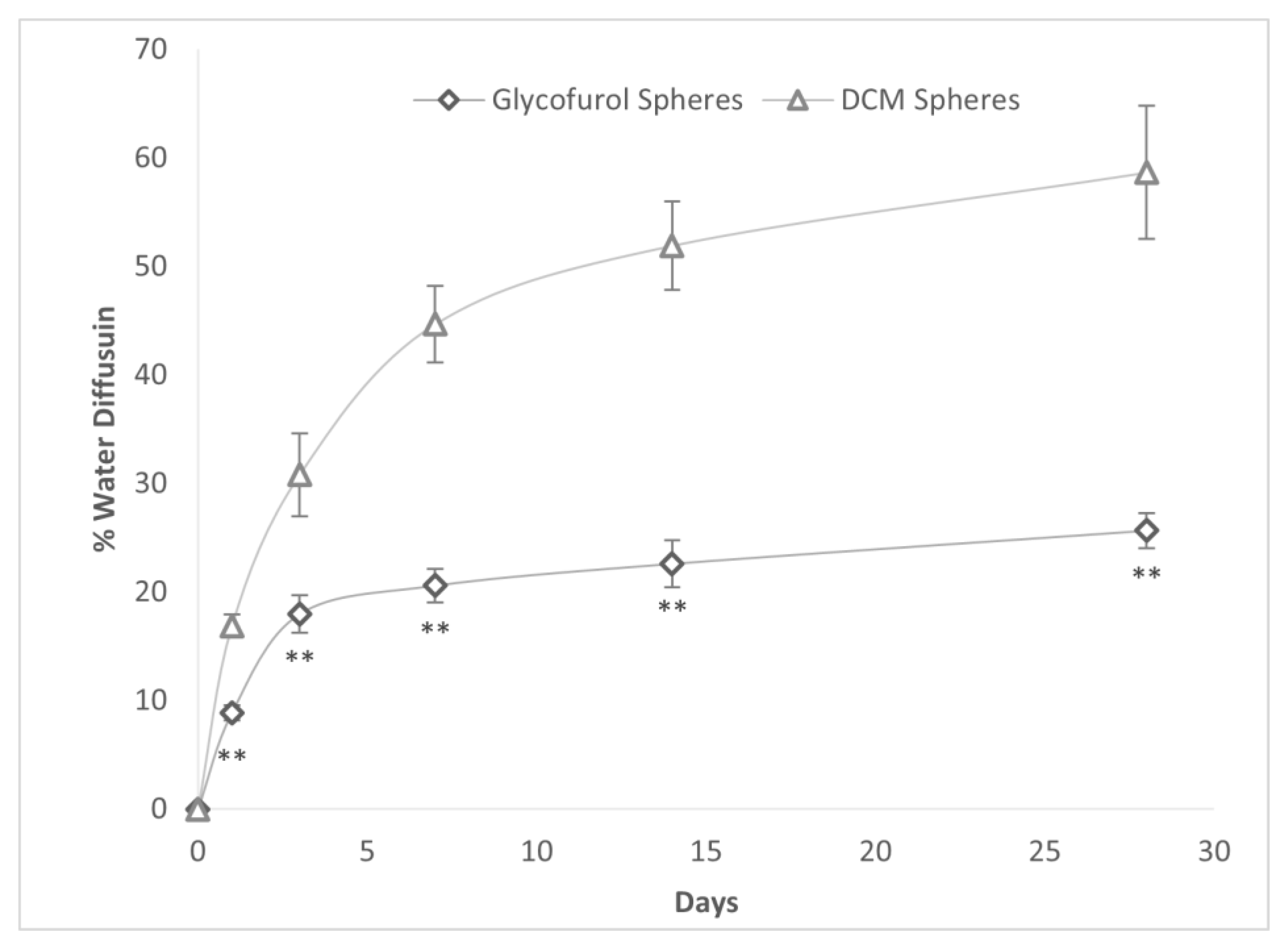 Polymers 16 00434 g004