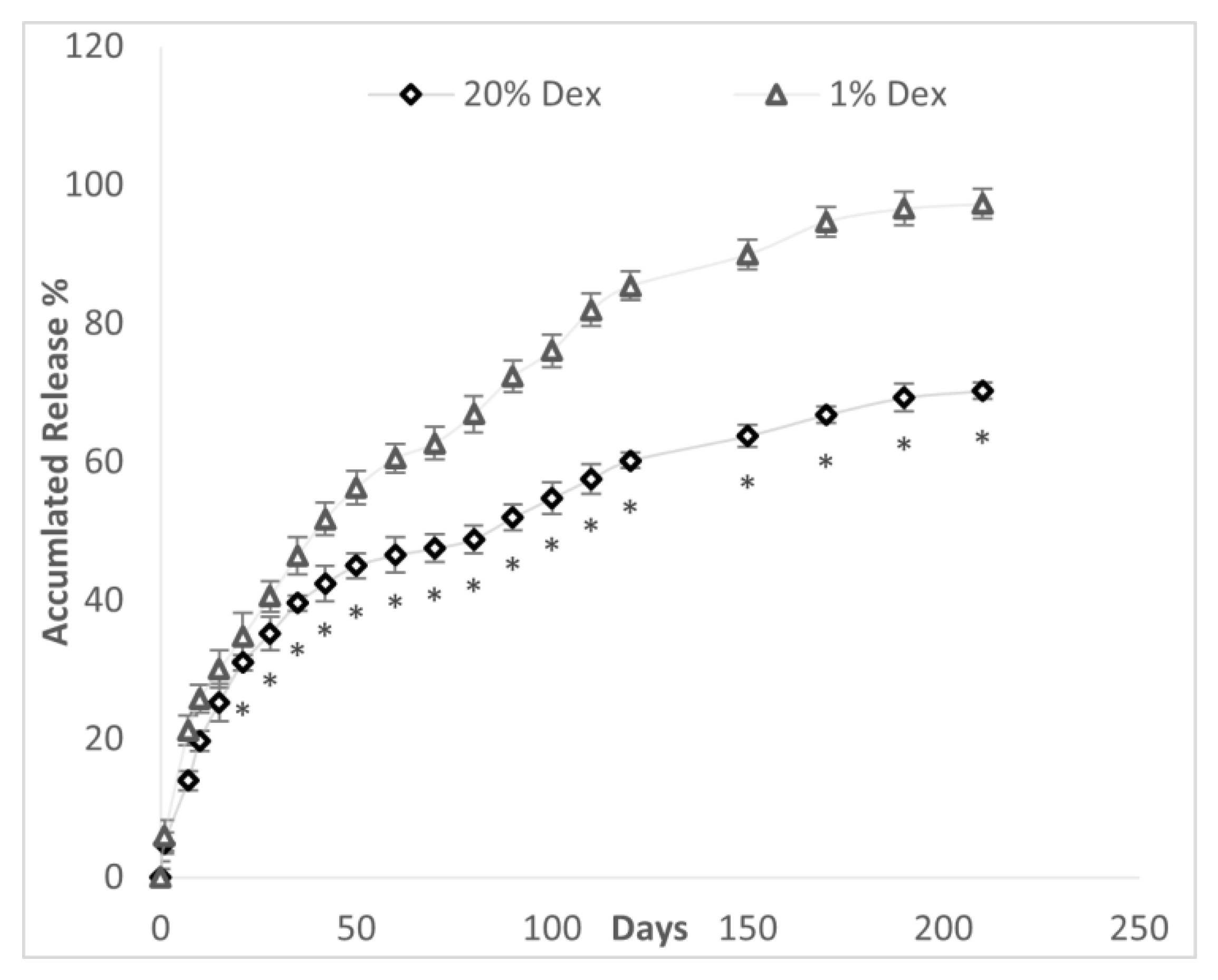 Polymers 16 00434 g008
