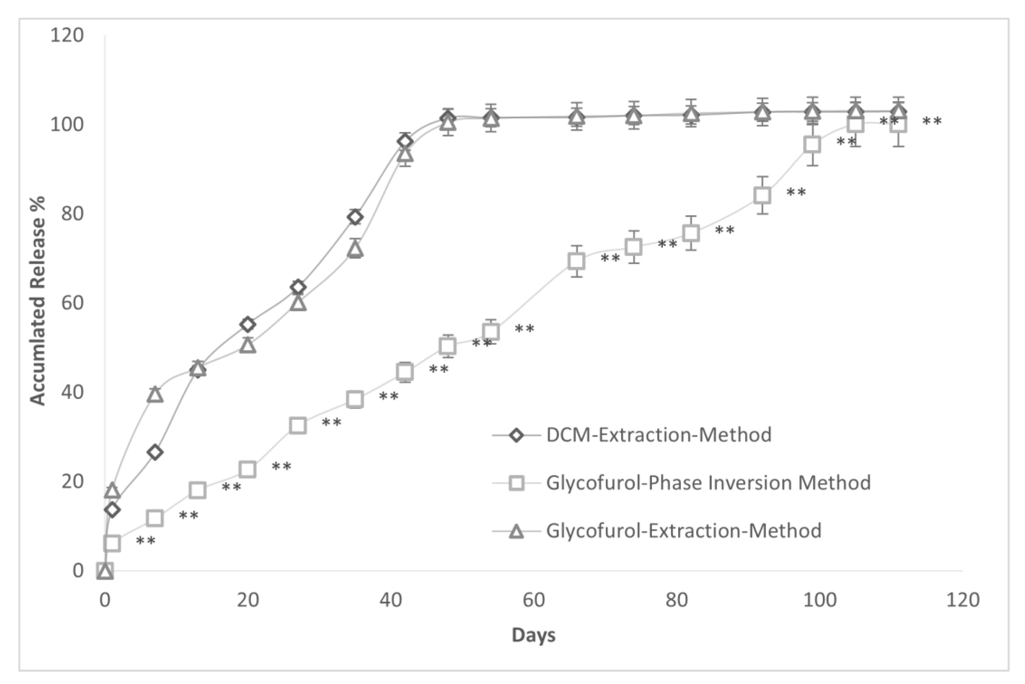 Polymers 16 00434 g010