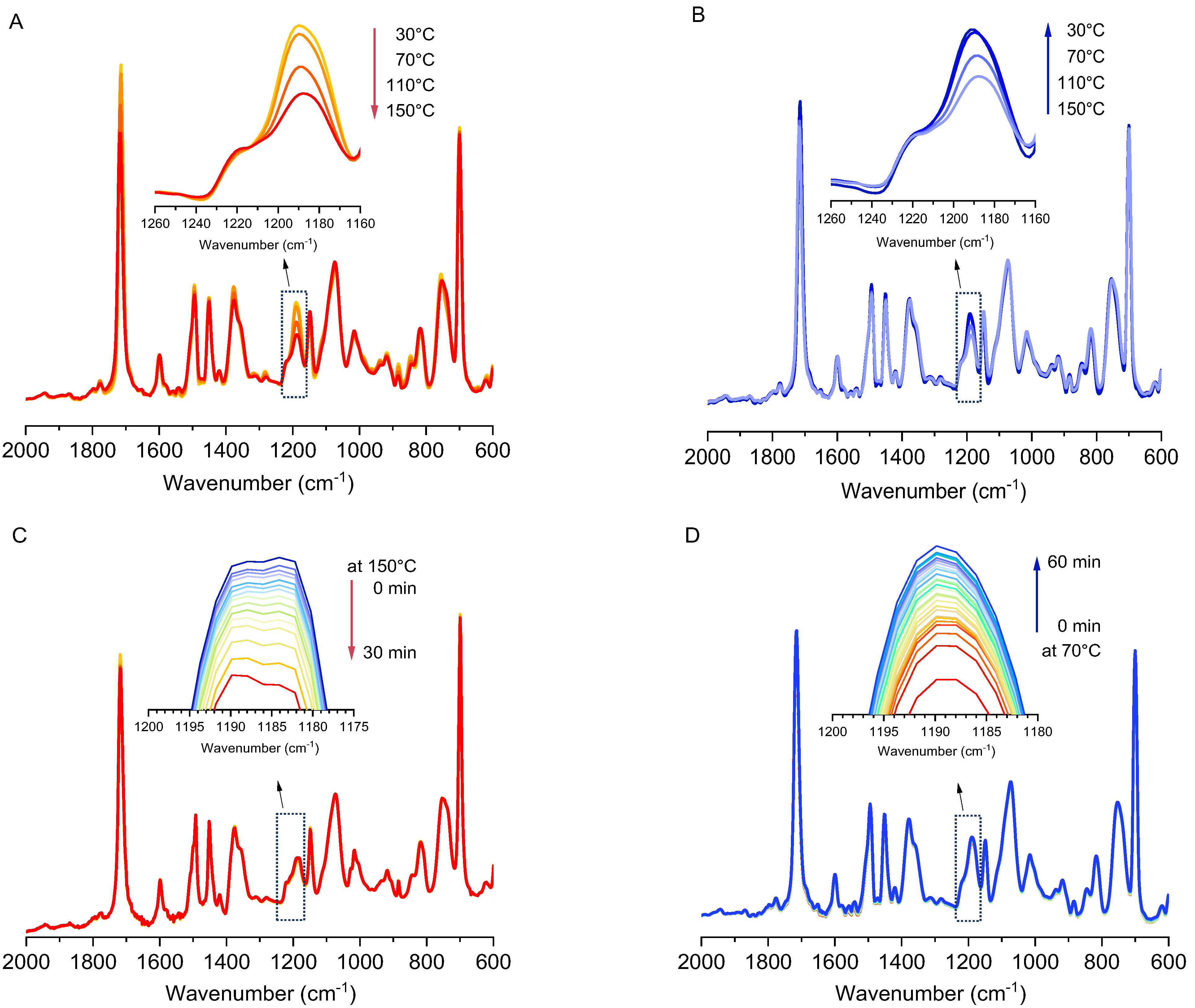 Polymers 16 00441 g003