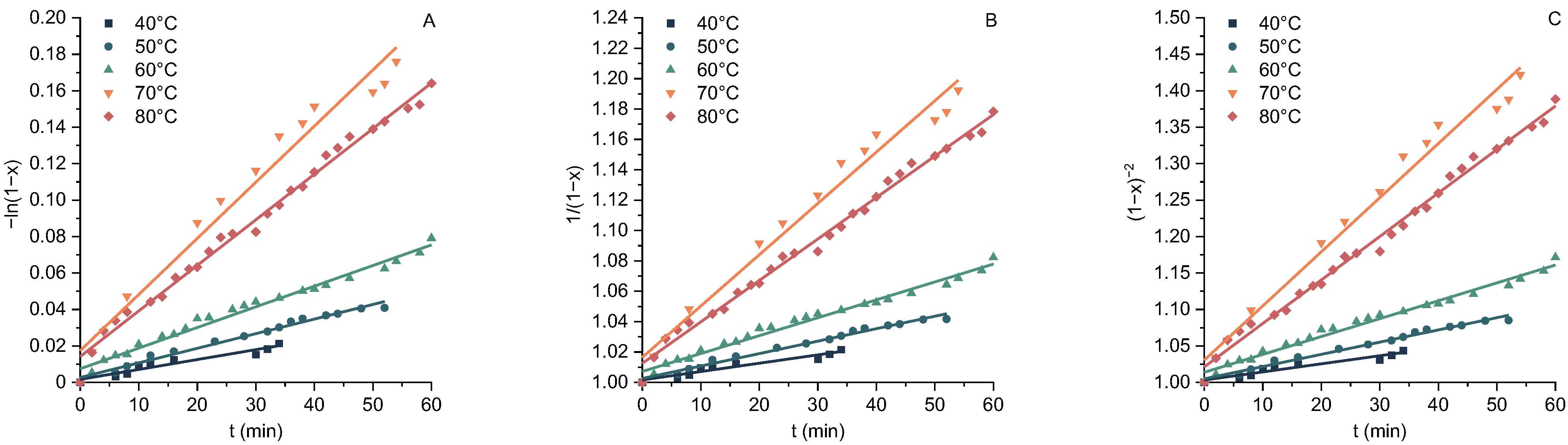 Polymers 16 00441 g005
