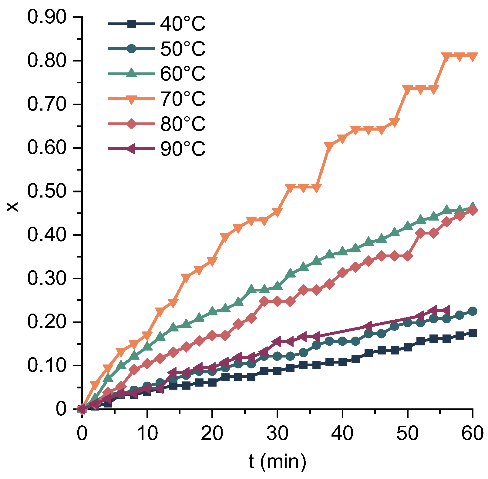 Polymers 16 00441 g013