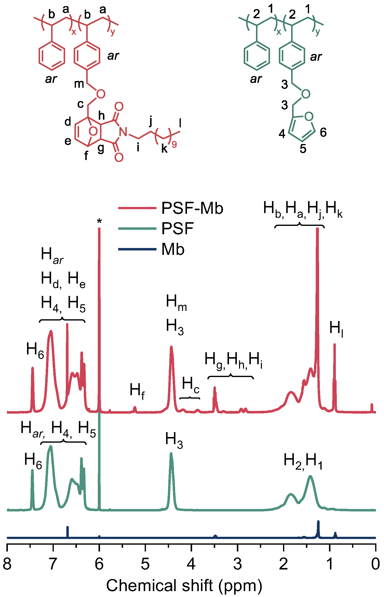 Polymers 16 00441 g014