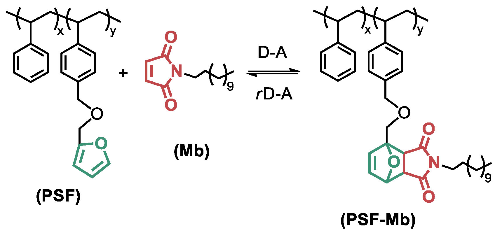 Polymers 16 00441 sch003