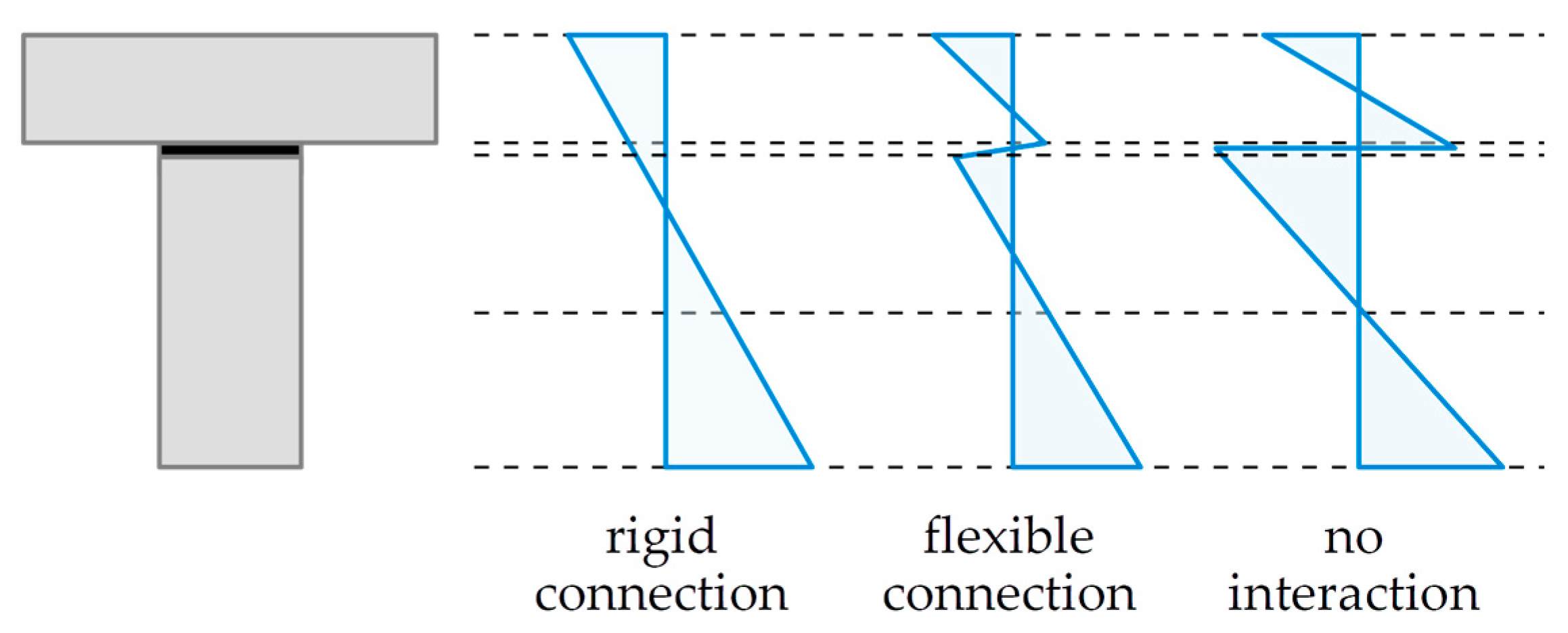 Polymers 16 00444 g001