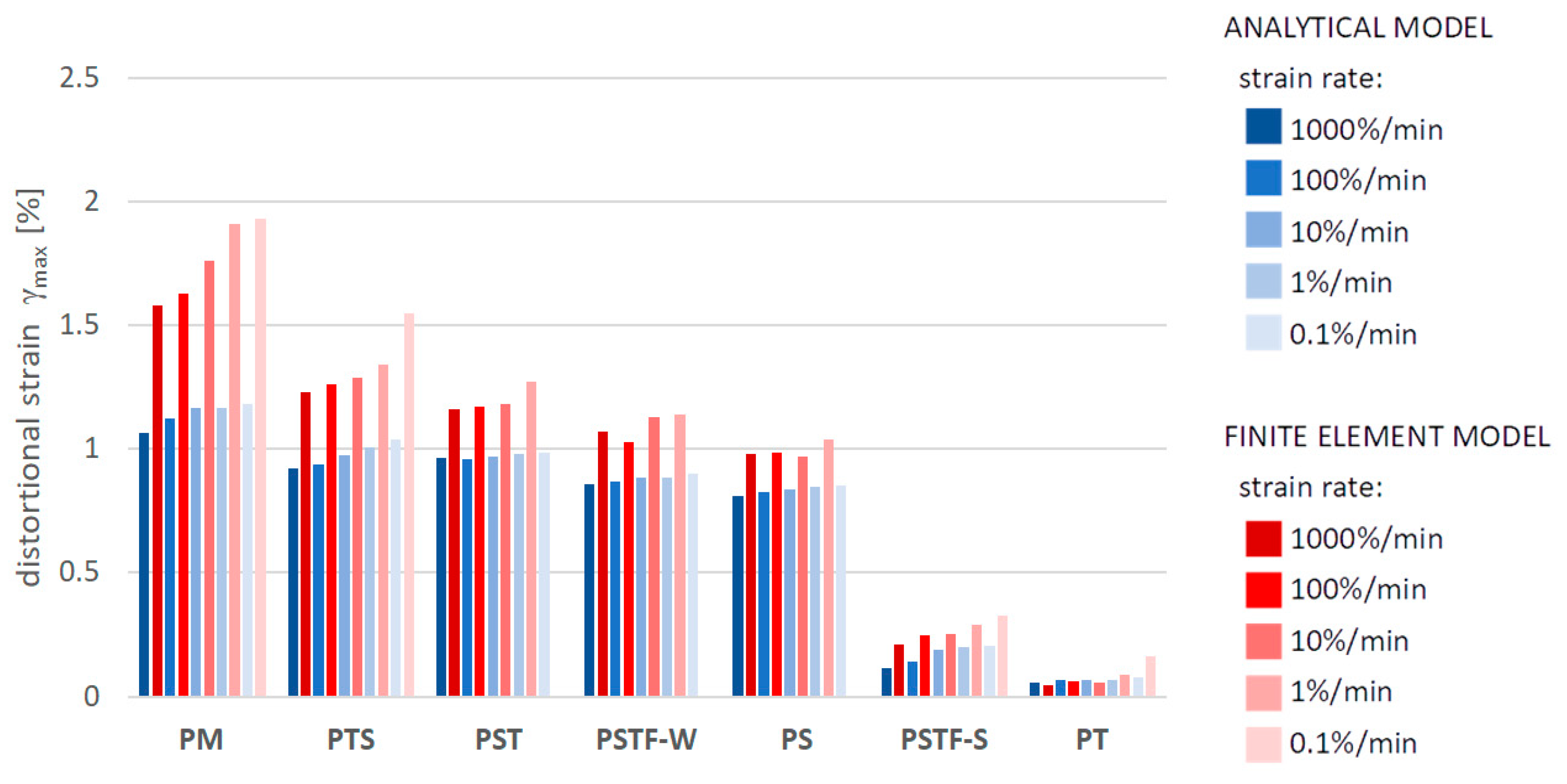 Polymers 16 00444 g012