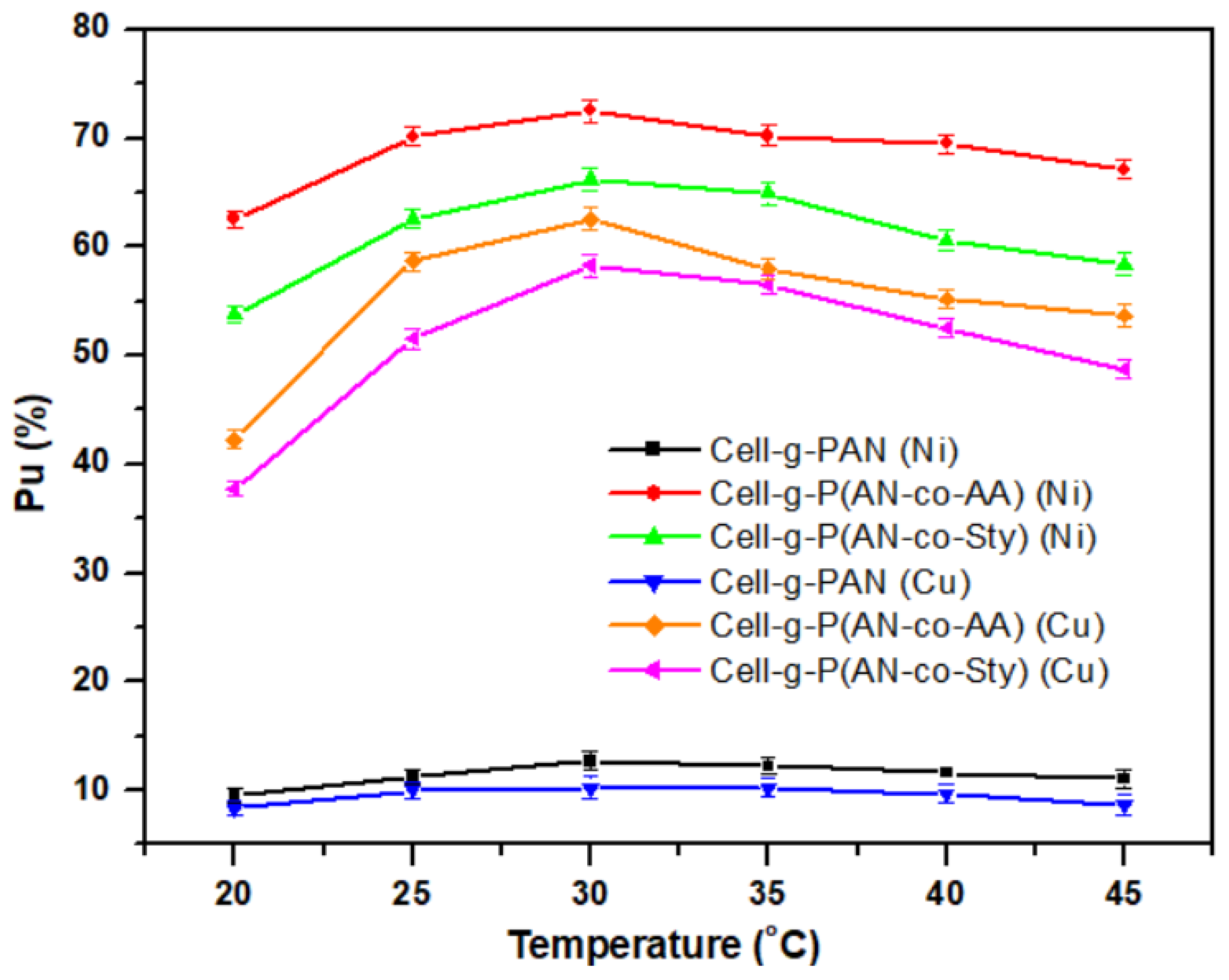 Polymers 16 00445 g008