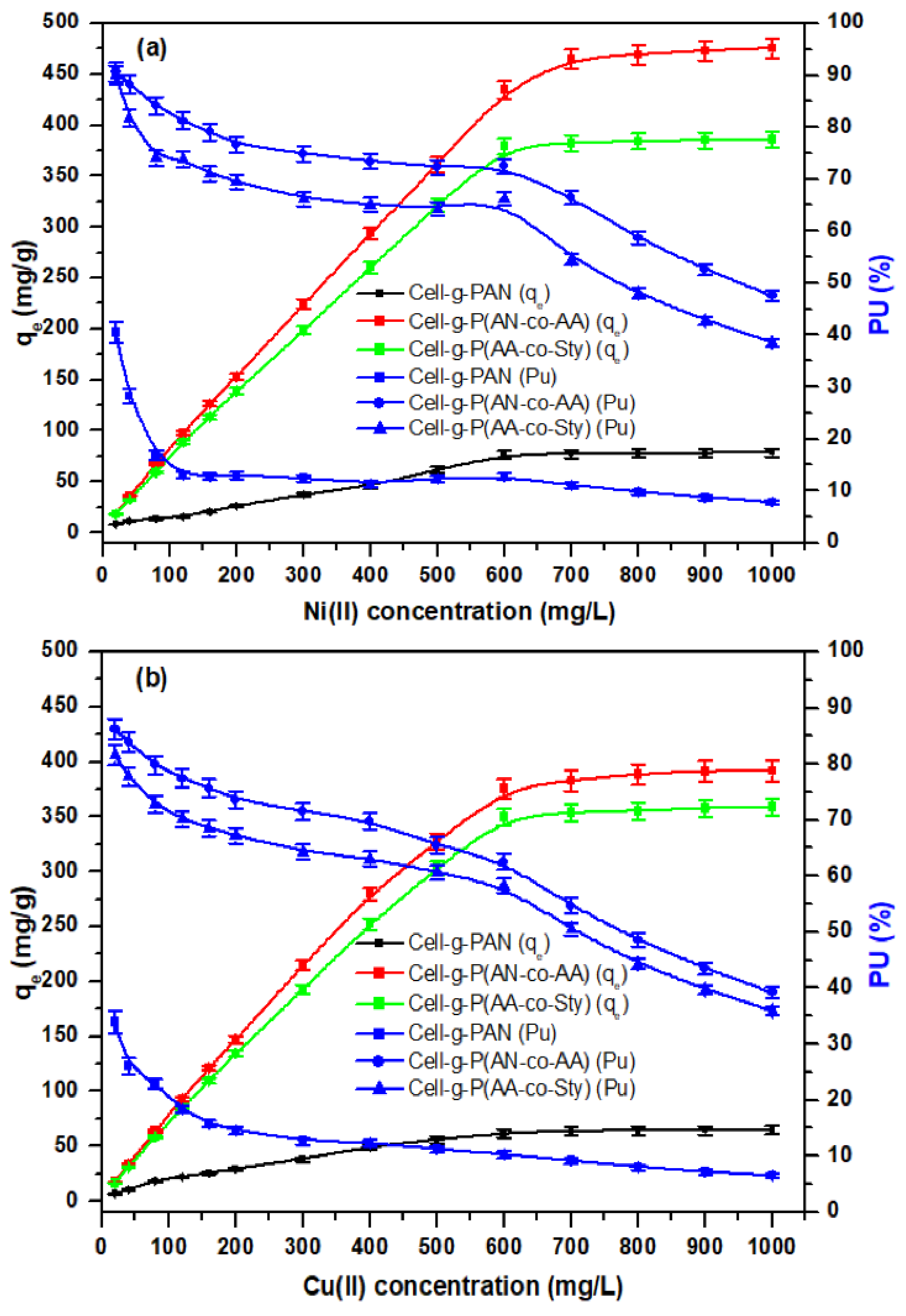 Polymers 16 00445 g009