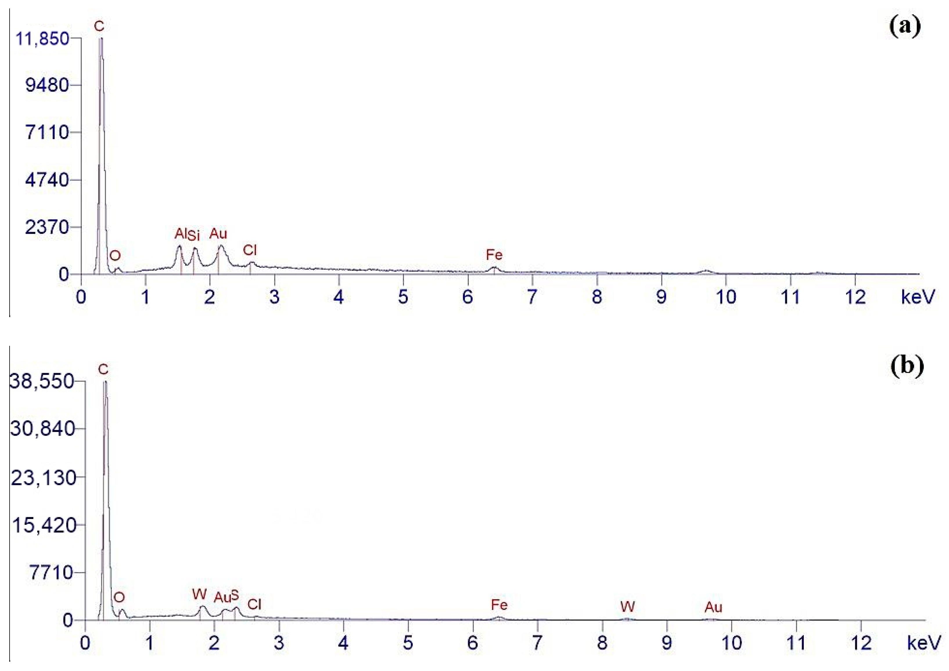 Polymers 16 00449 g005
