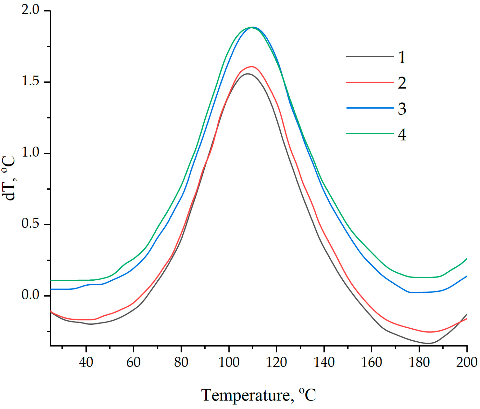 Polymers 16 00449 g015