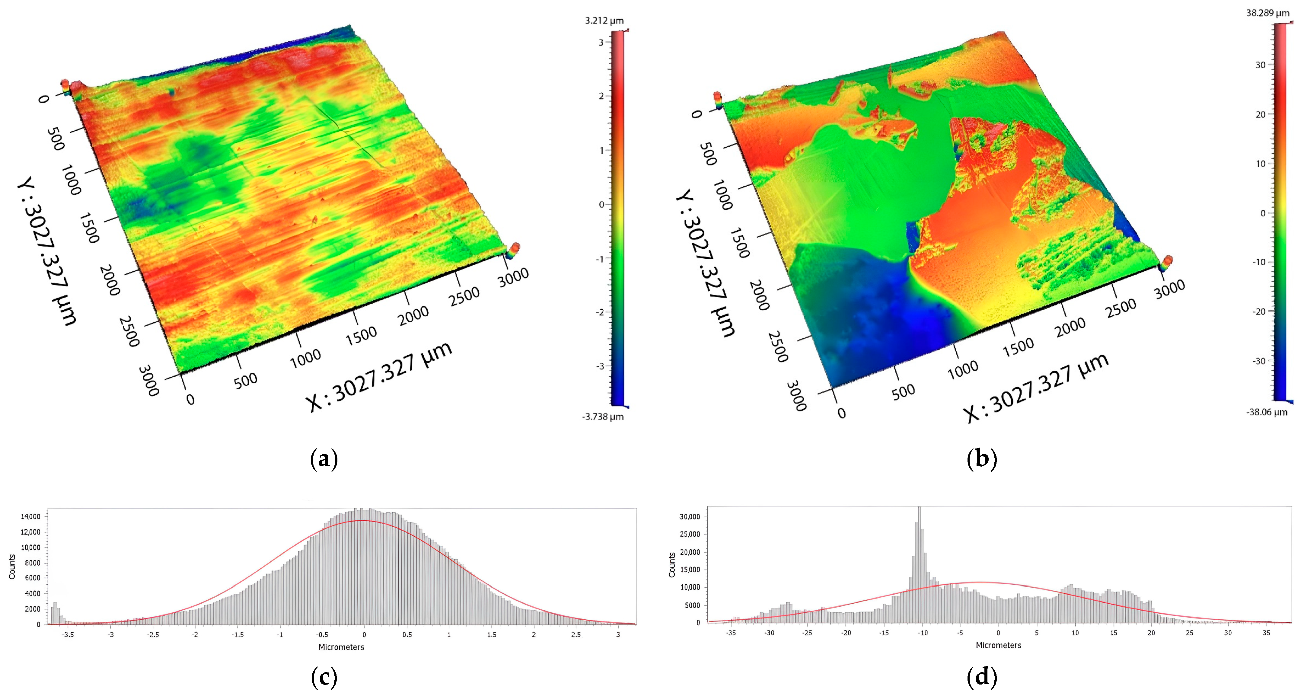 Polymers 16 00450 g004