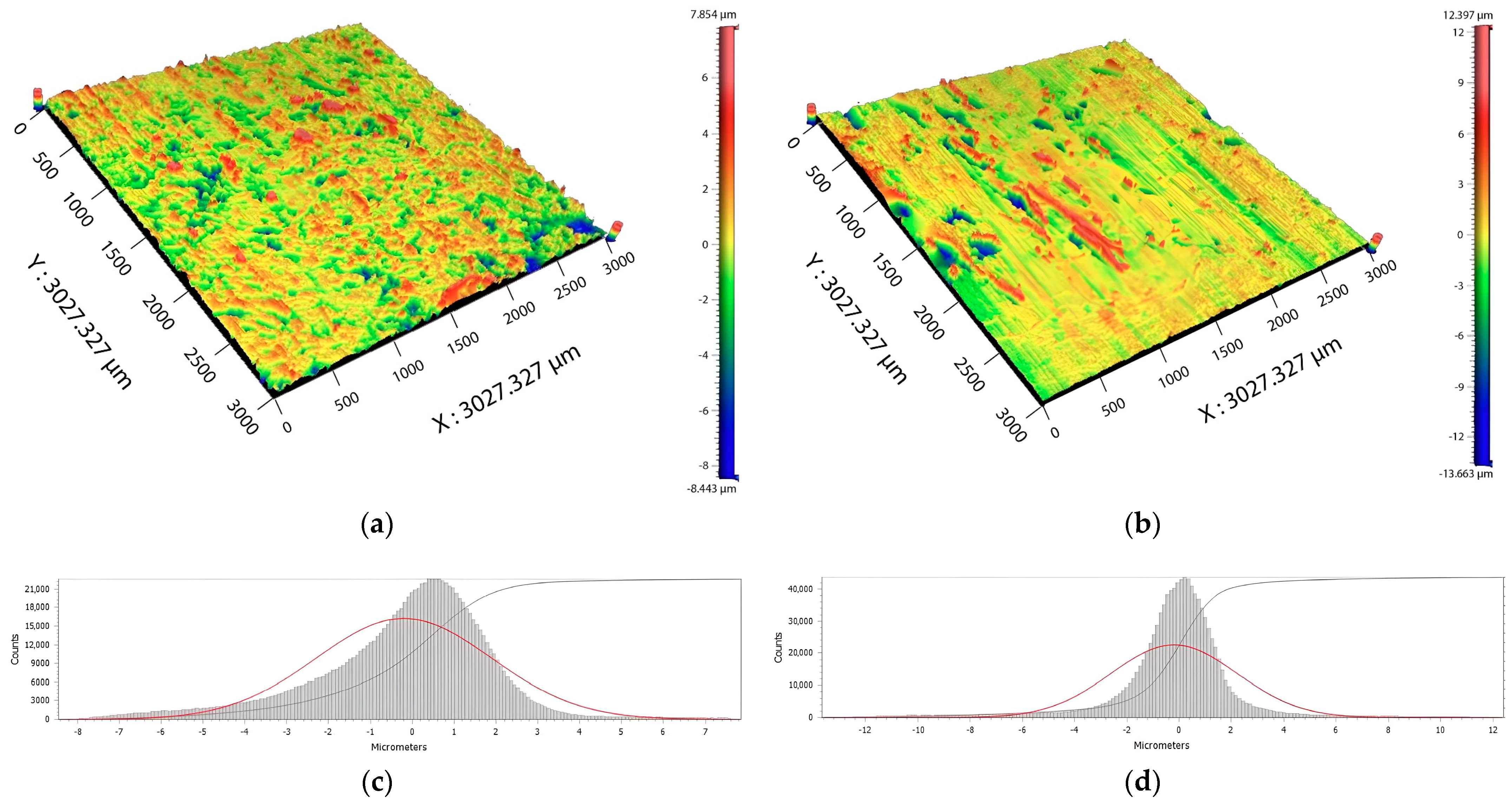 Polymers 16 00450 g005