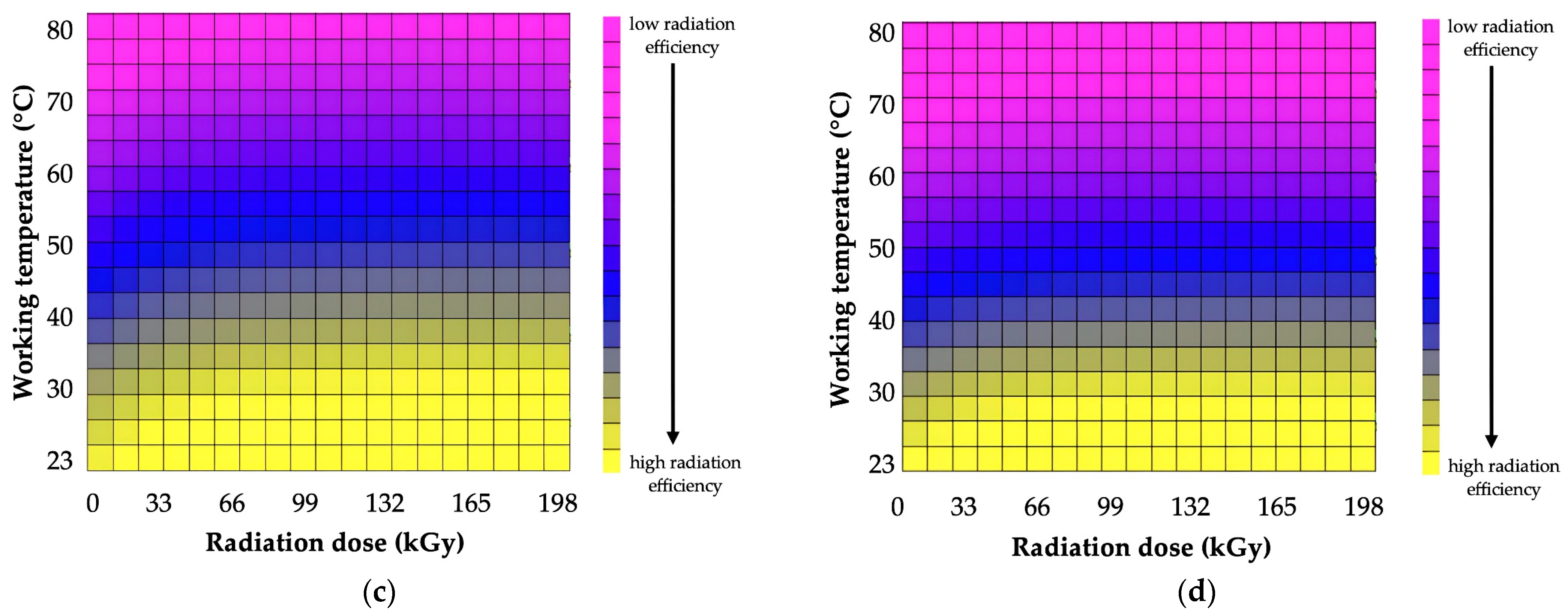 Polymers 16 00450 g008b