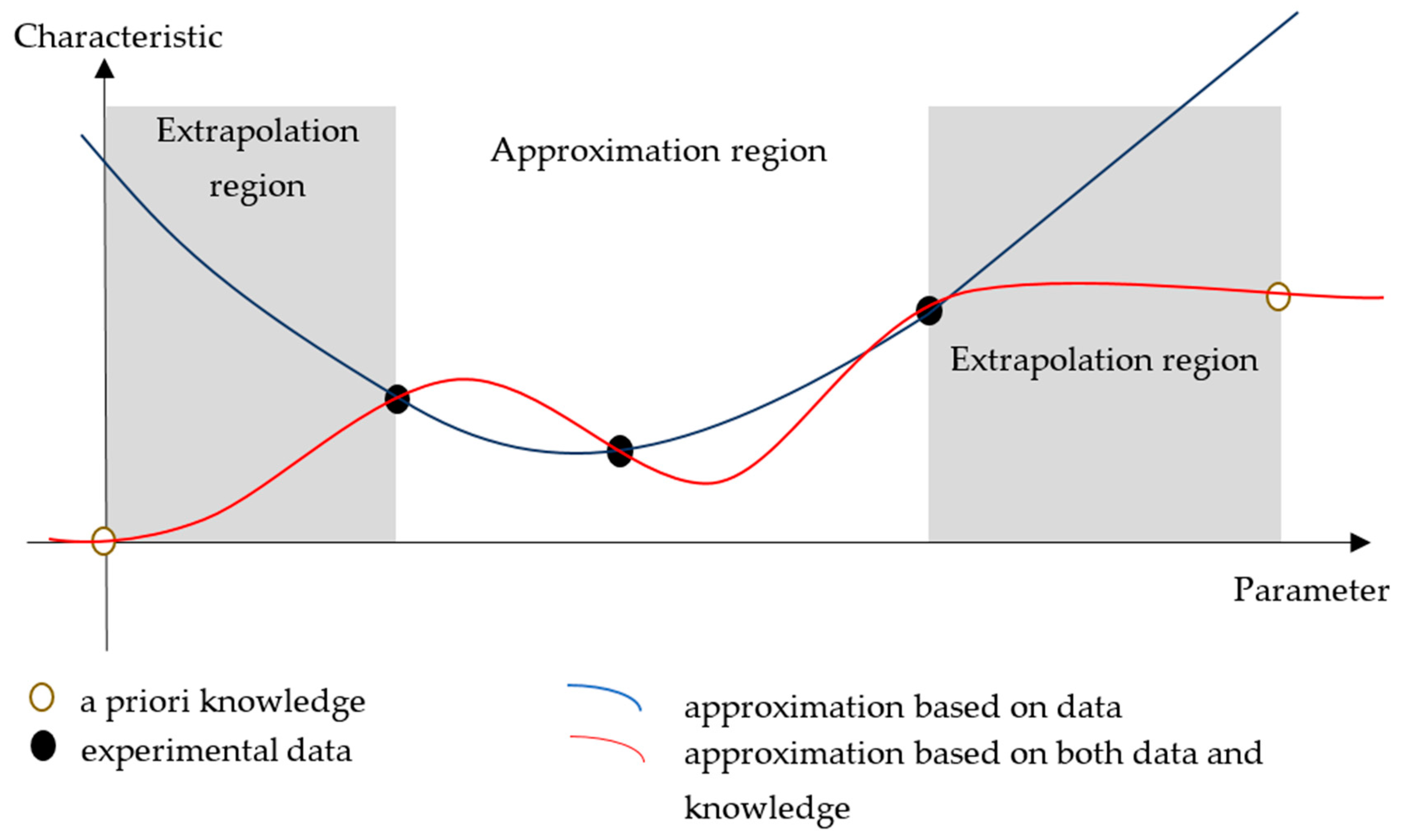 Polymers 16 00451 g001