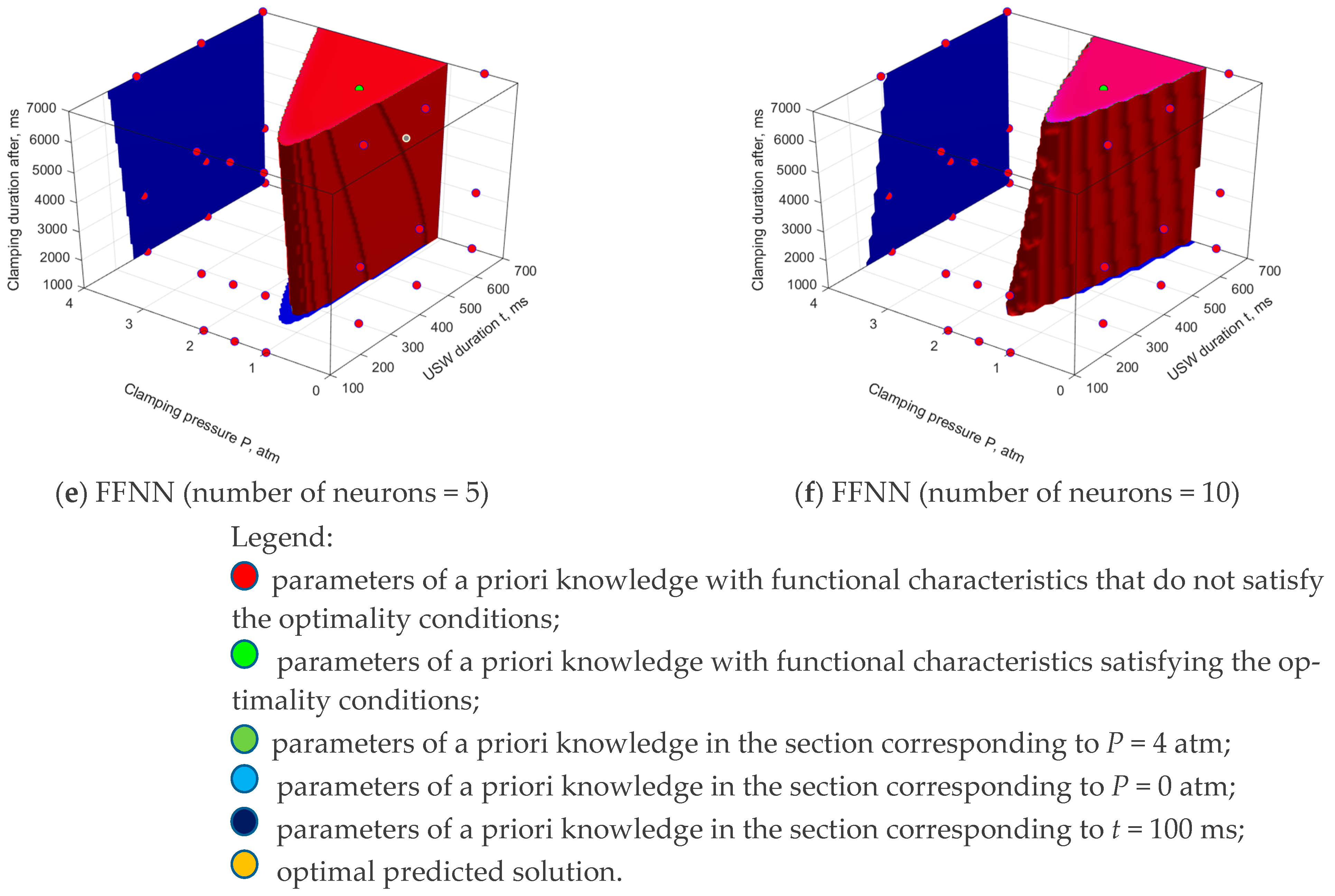 Polymers 16 00451 g005b
