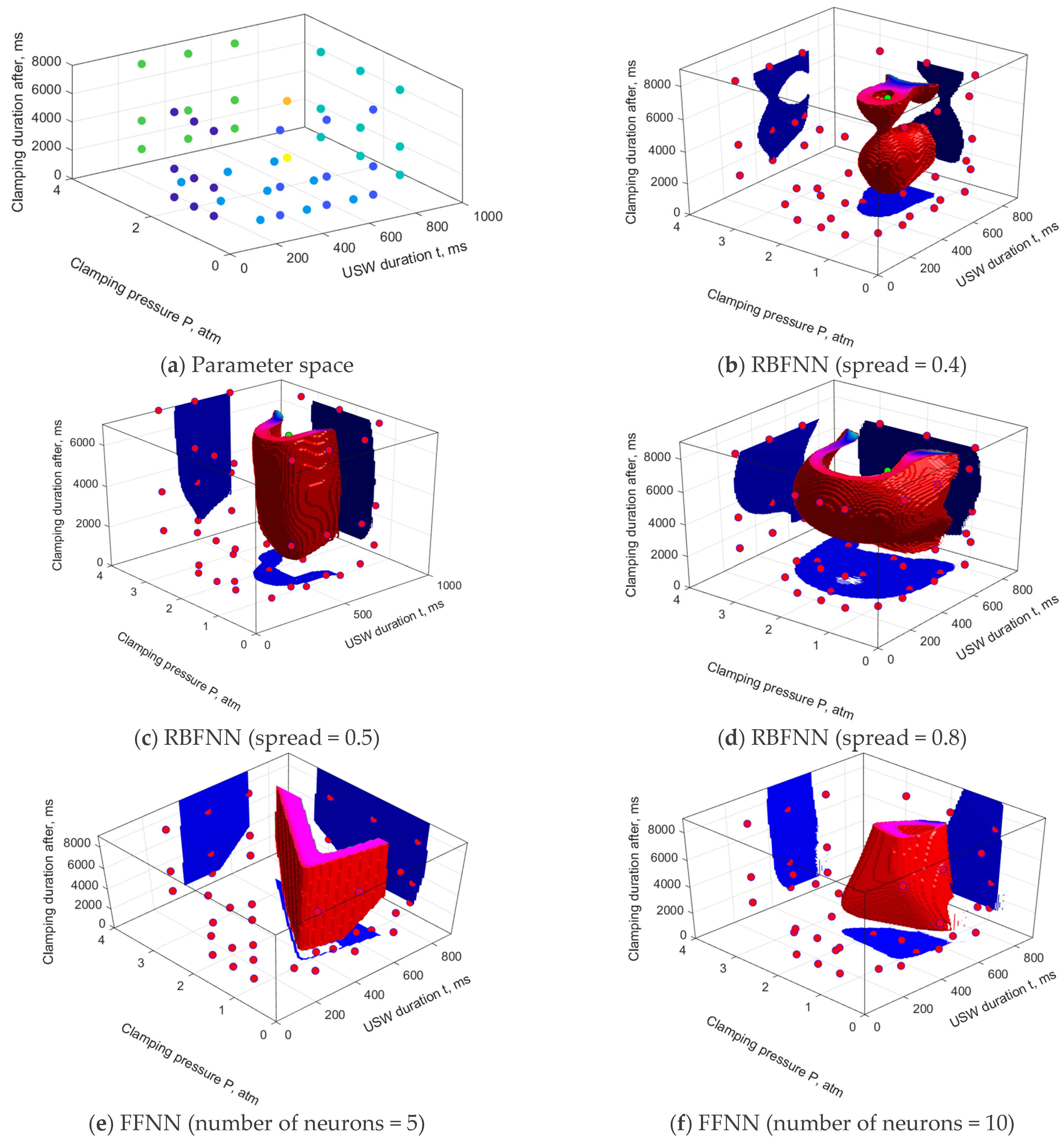 Polymers 16 00451 g008a