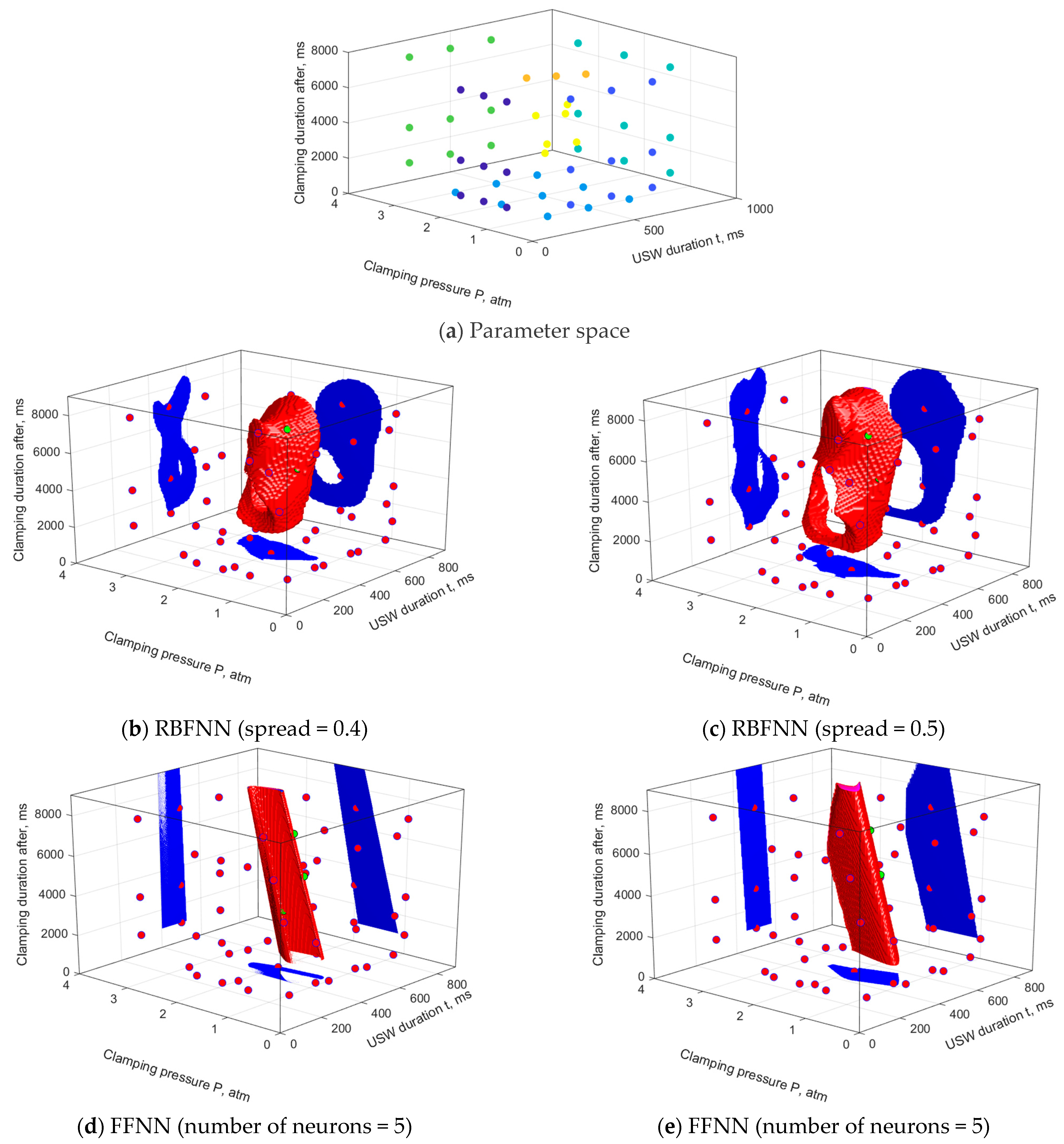 Polymers 16 00451 g009a