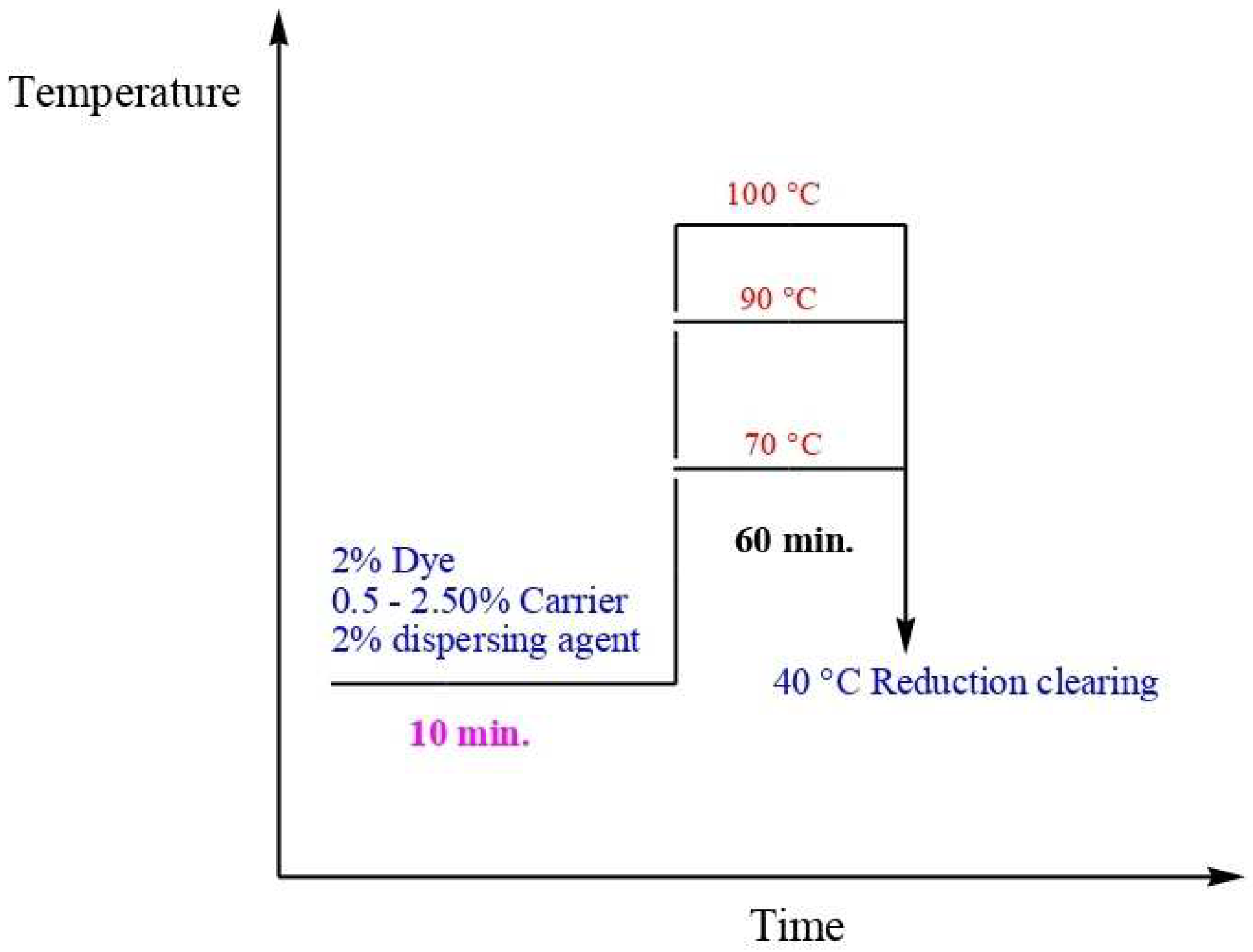 Polymers 16 00453 g001