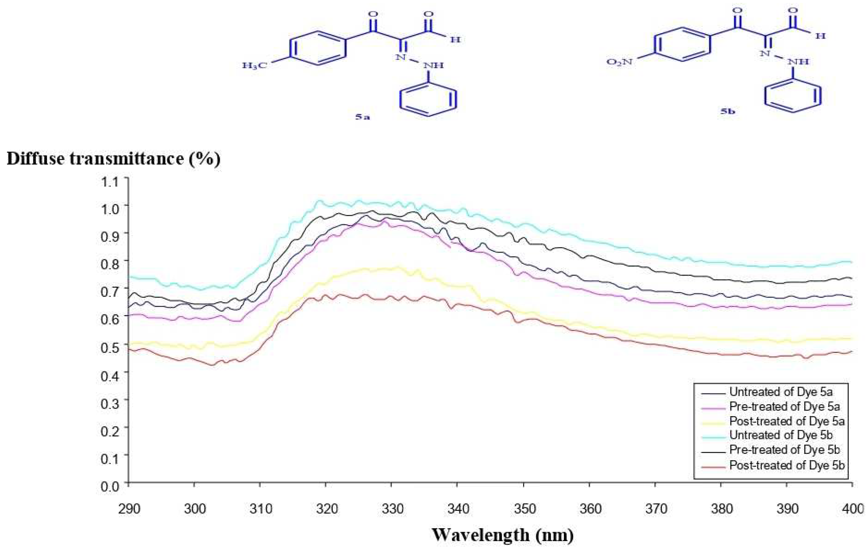 Polymers 16 00453 g006