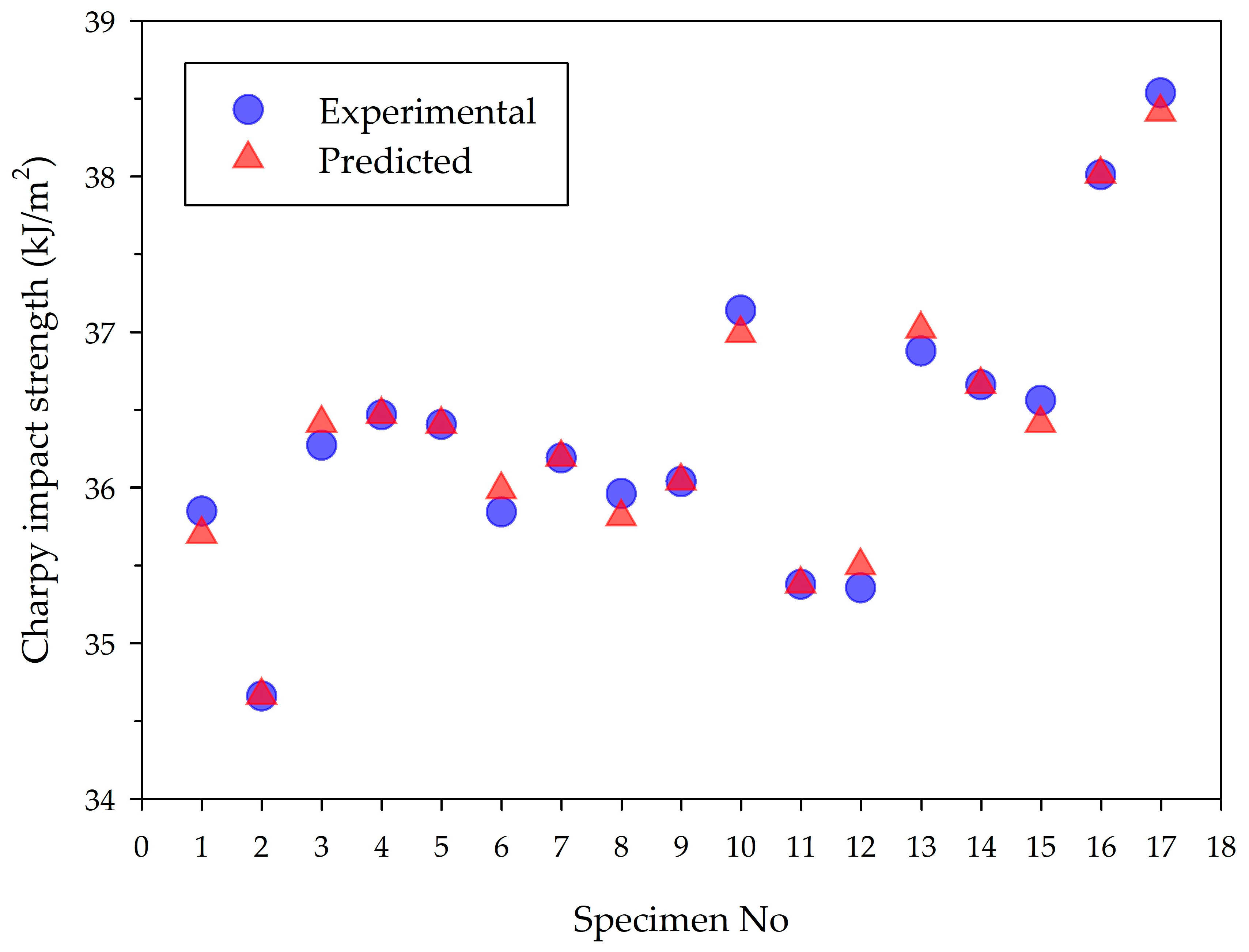Polymers 16 00459 g008
