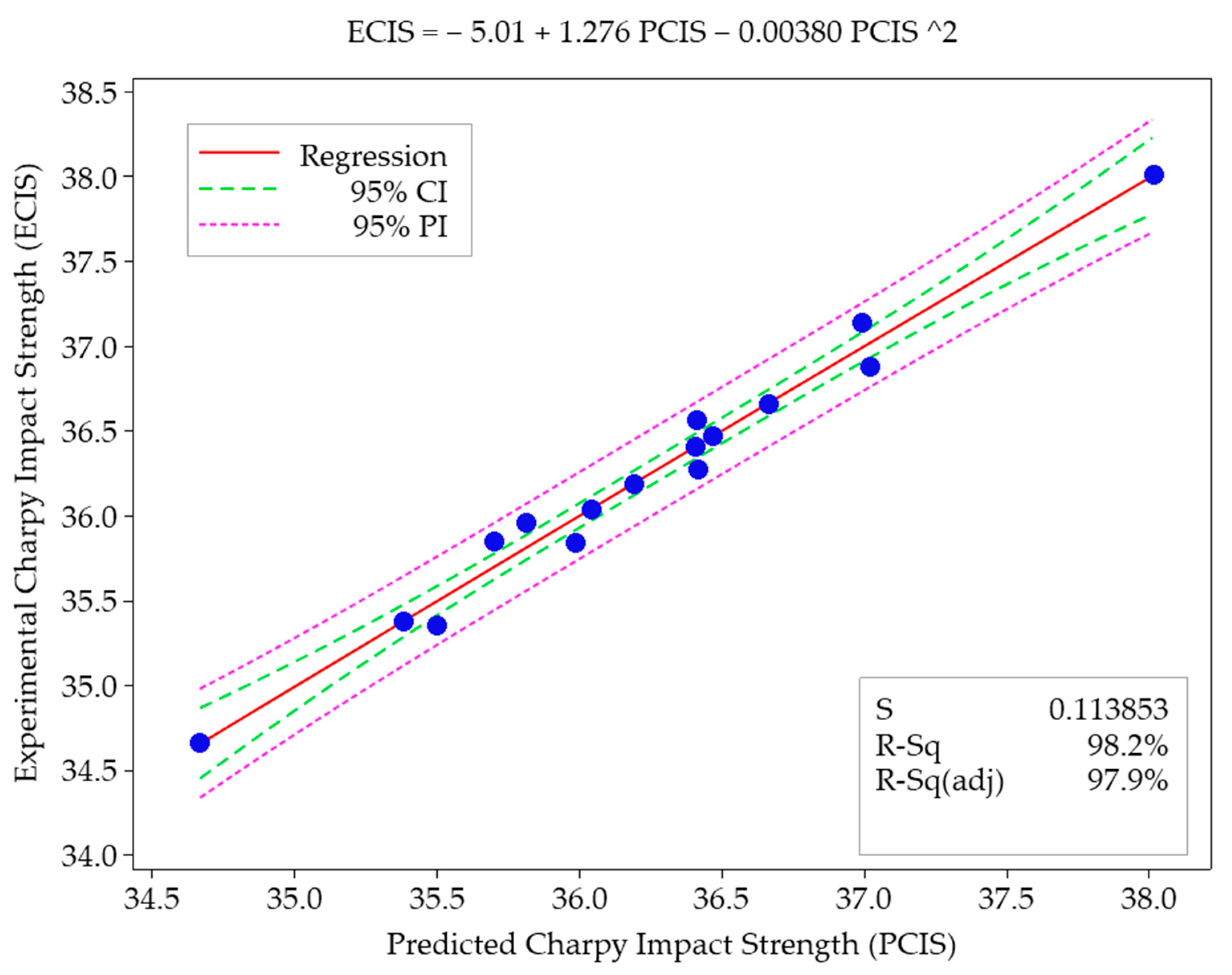 Polymers 16 00459 g009