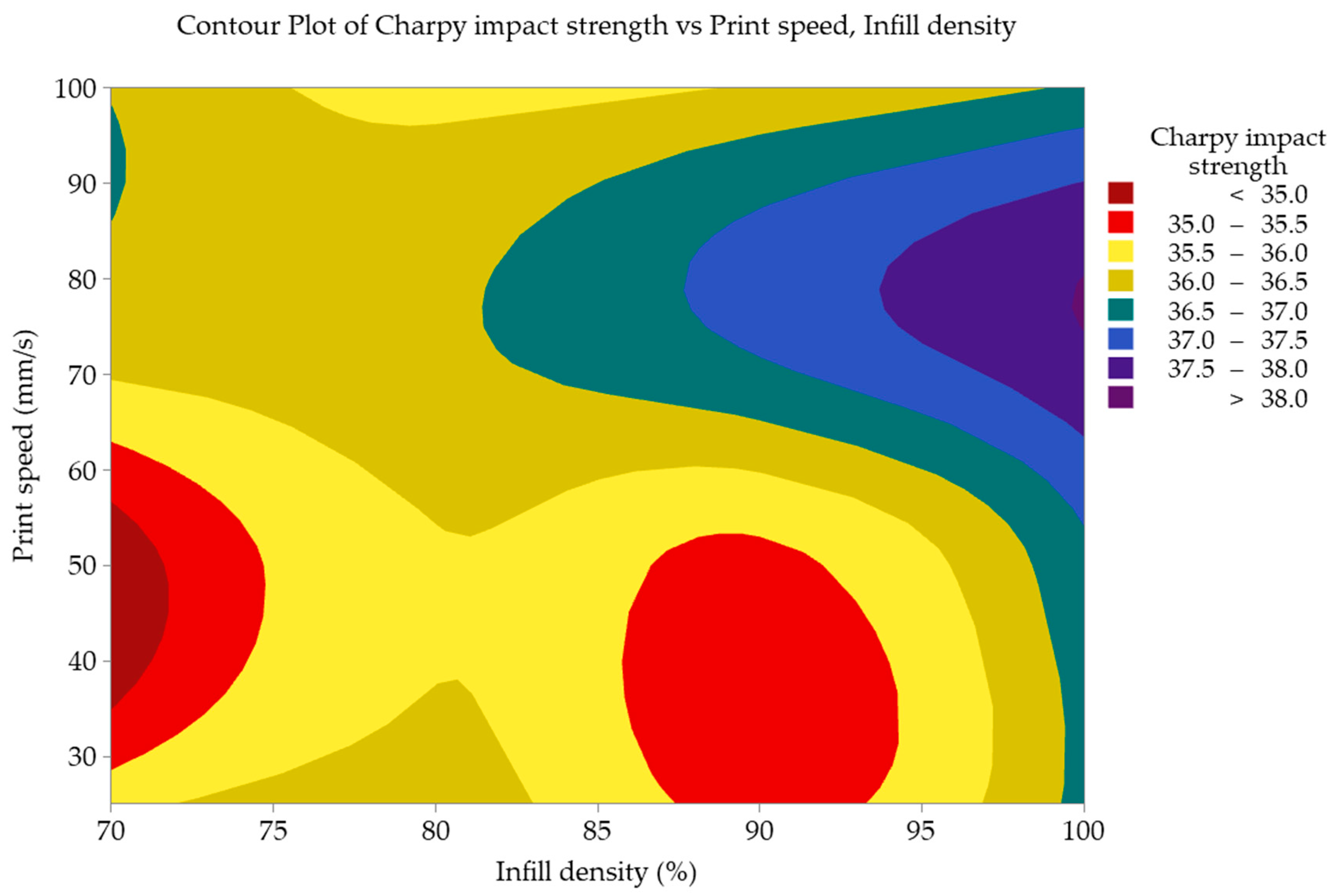 Polymers 16 00459 g010