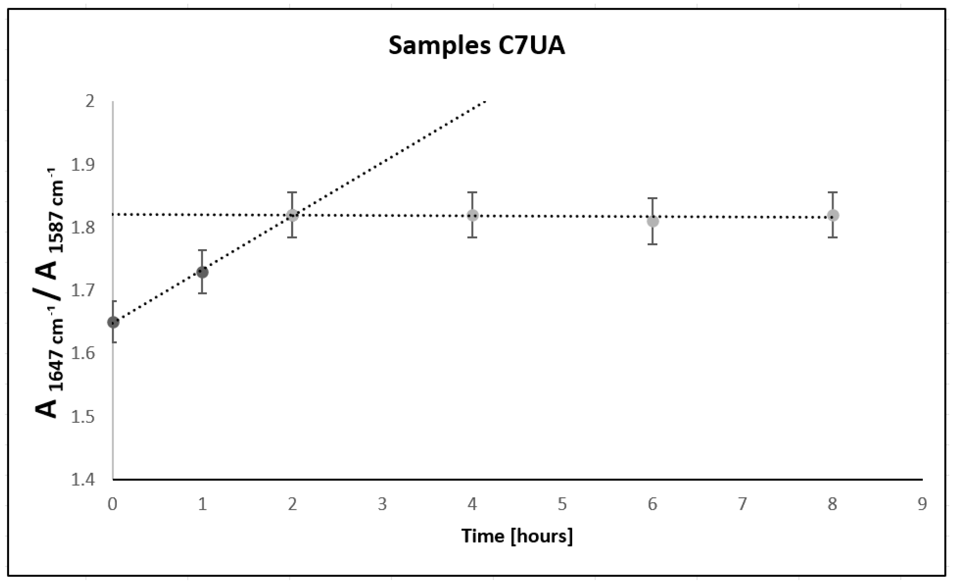 Polymers 16 00461 g002