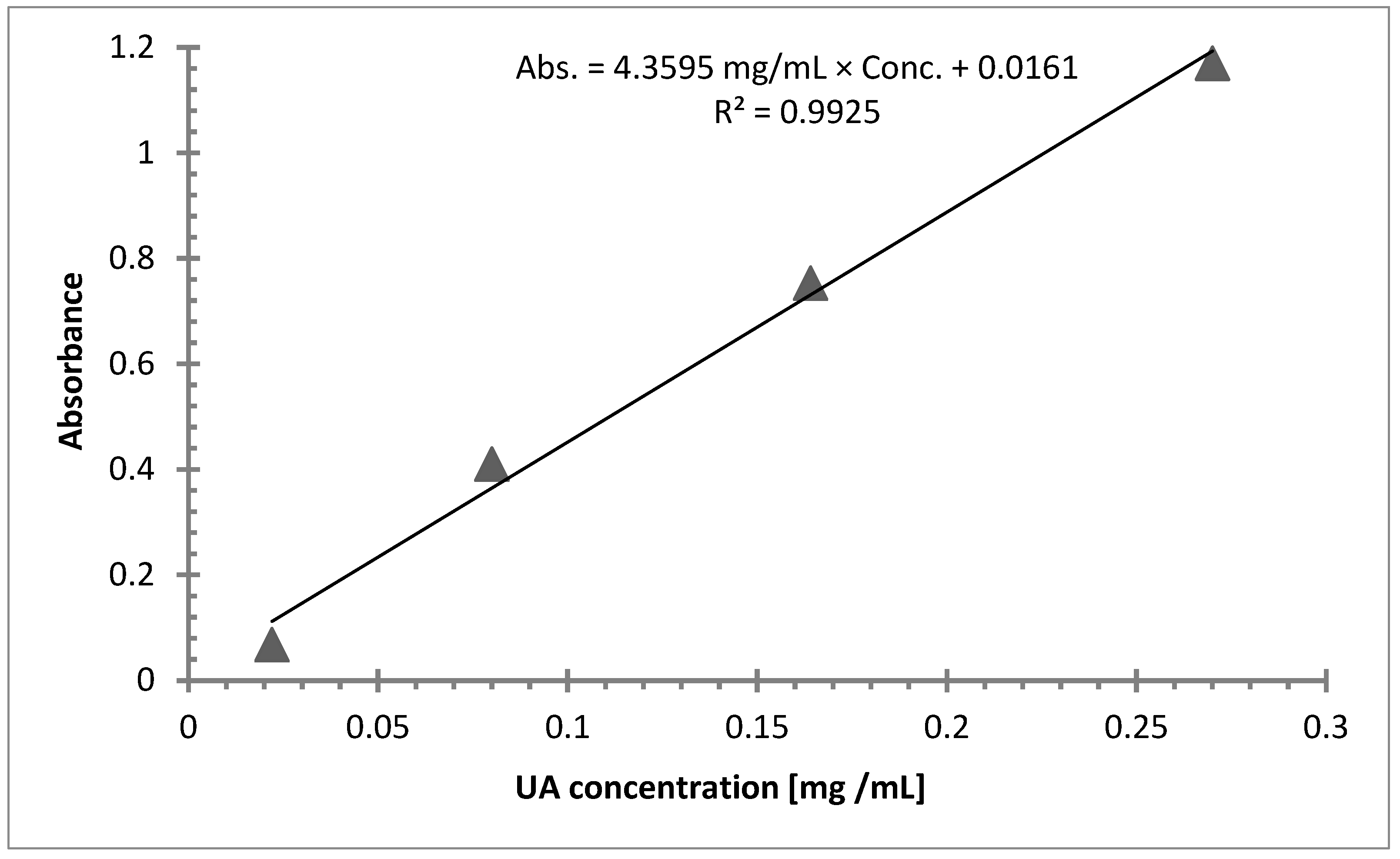 Polymers 16 00461 g005