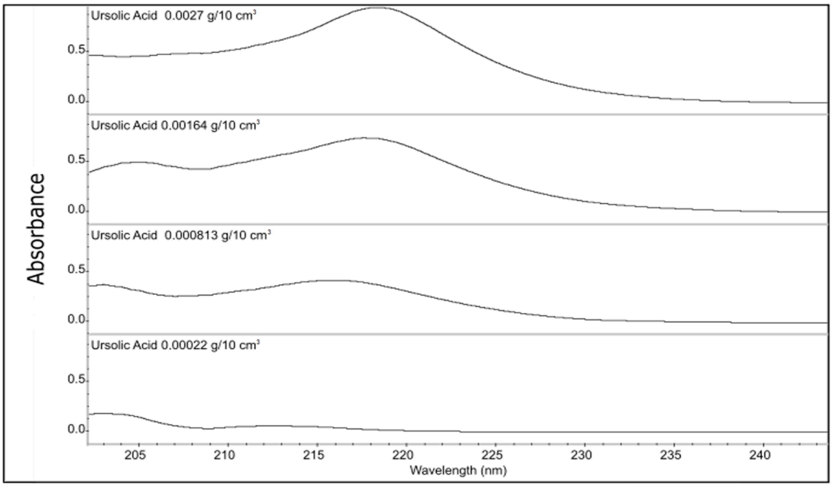 Polymers 16 00461 g006