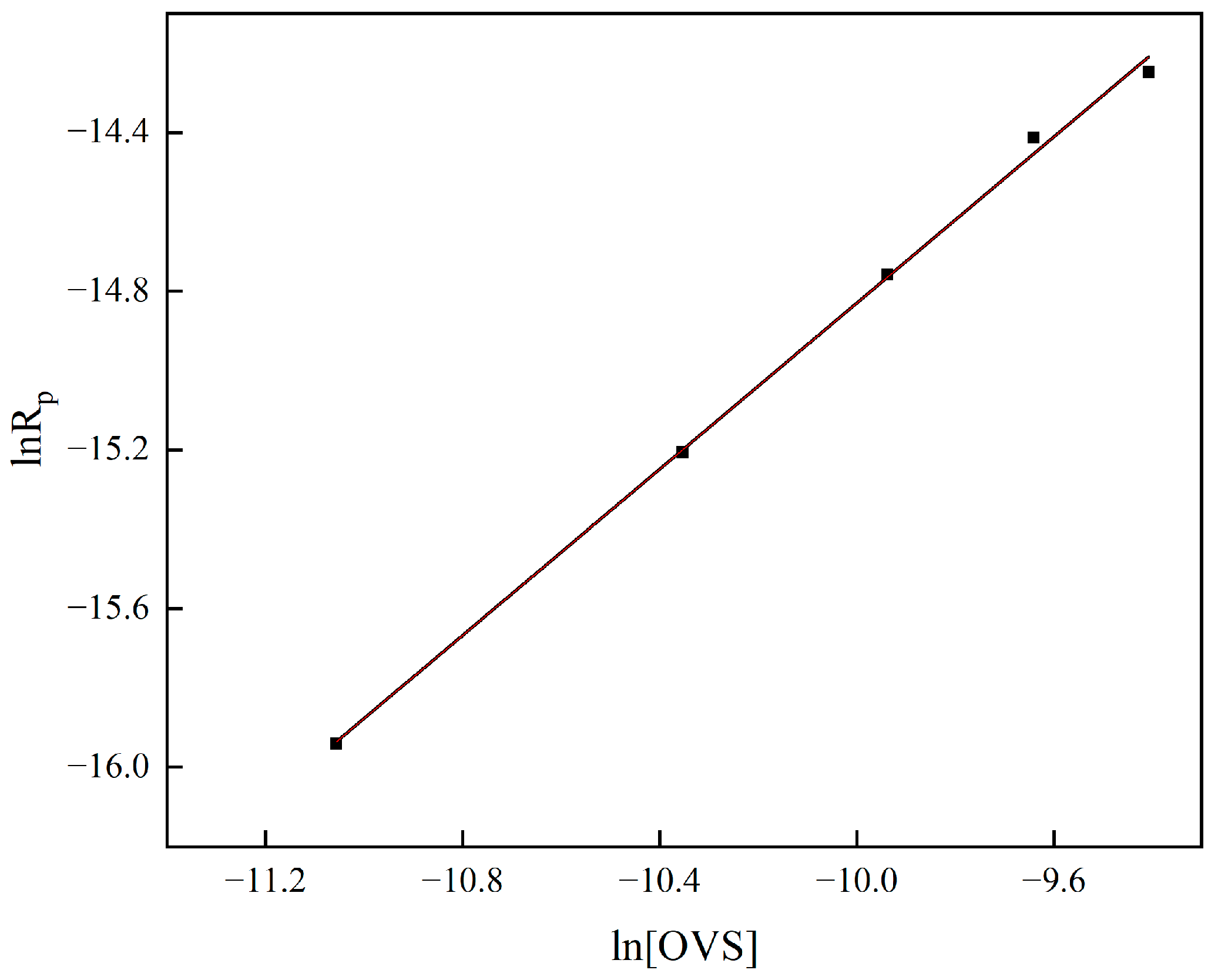 Polymers 16 00462 g006 Polymers 16 00462 g006