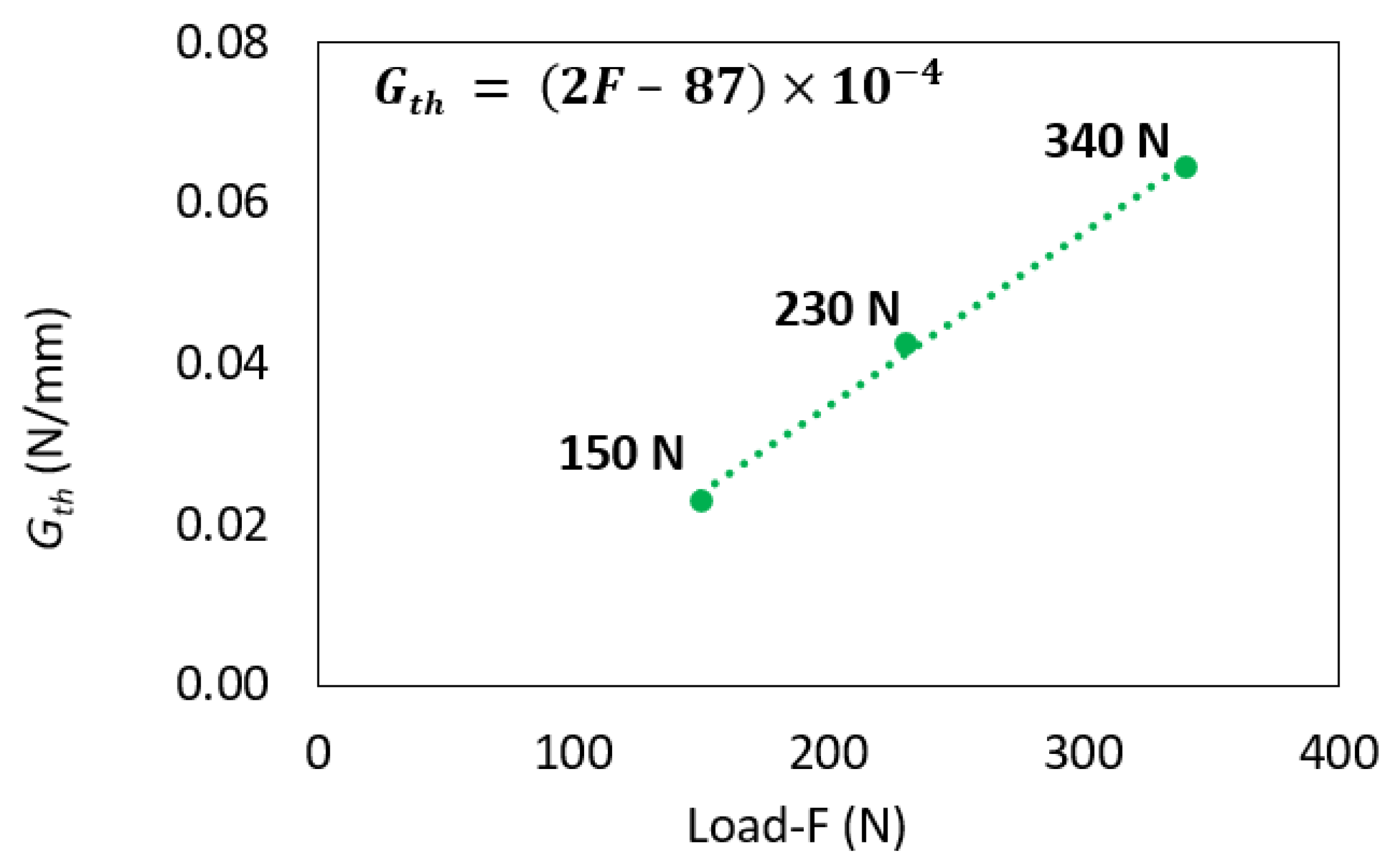 Polymers 16 00463 g011 Polymers 16 00463 g011