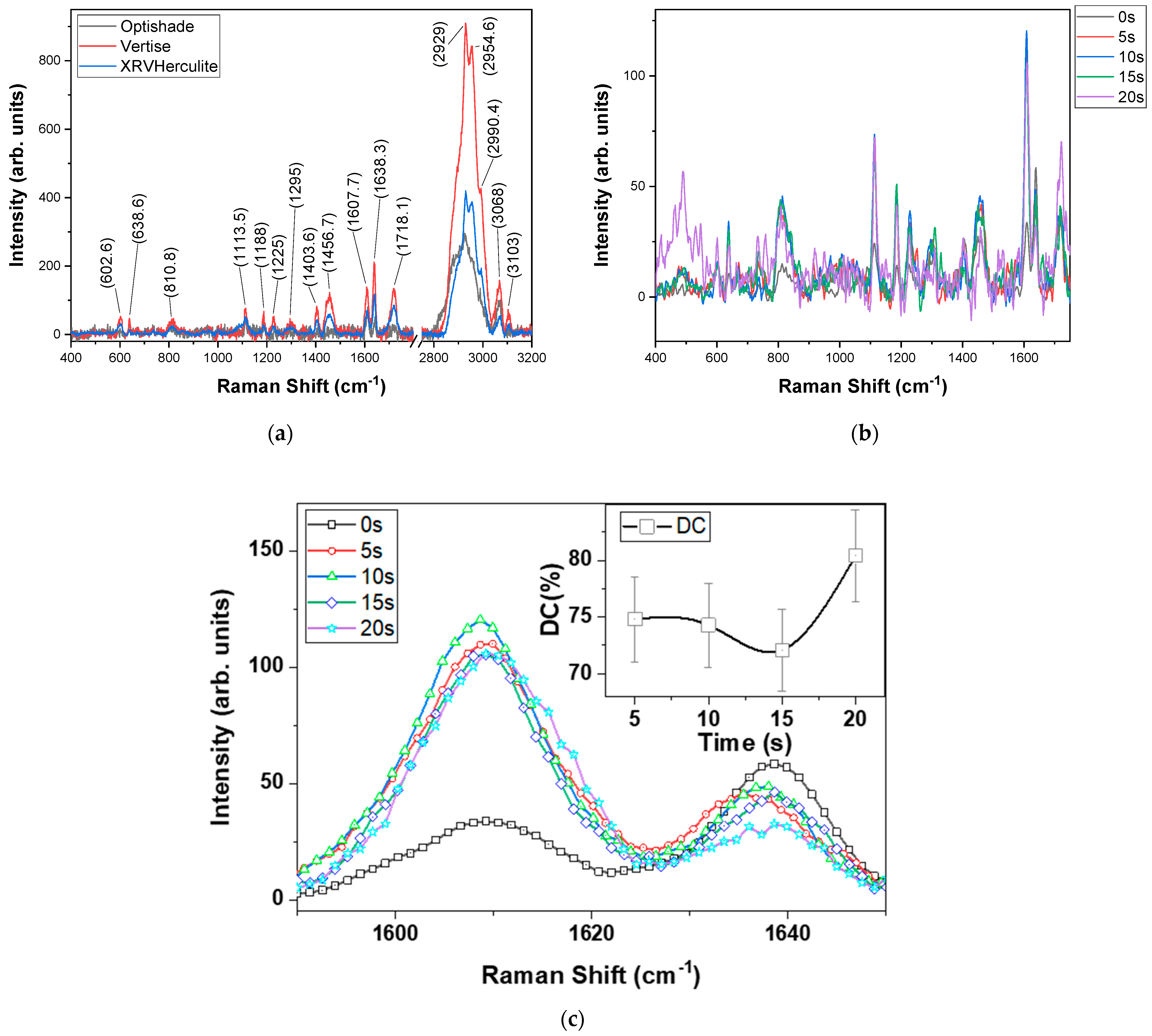 Polymers 16 00466 g002