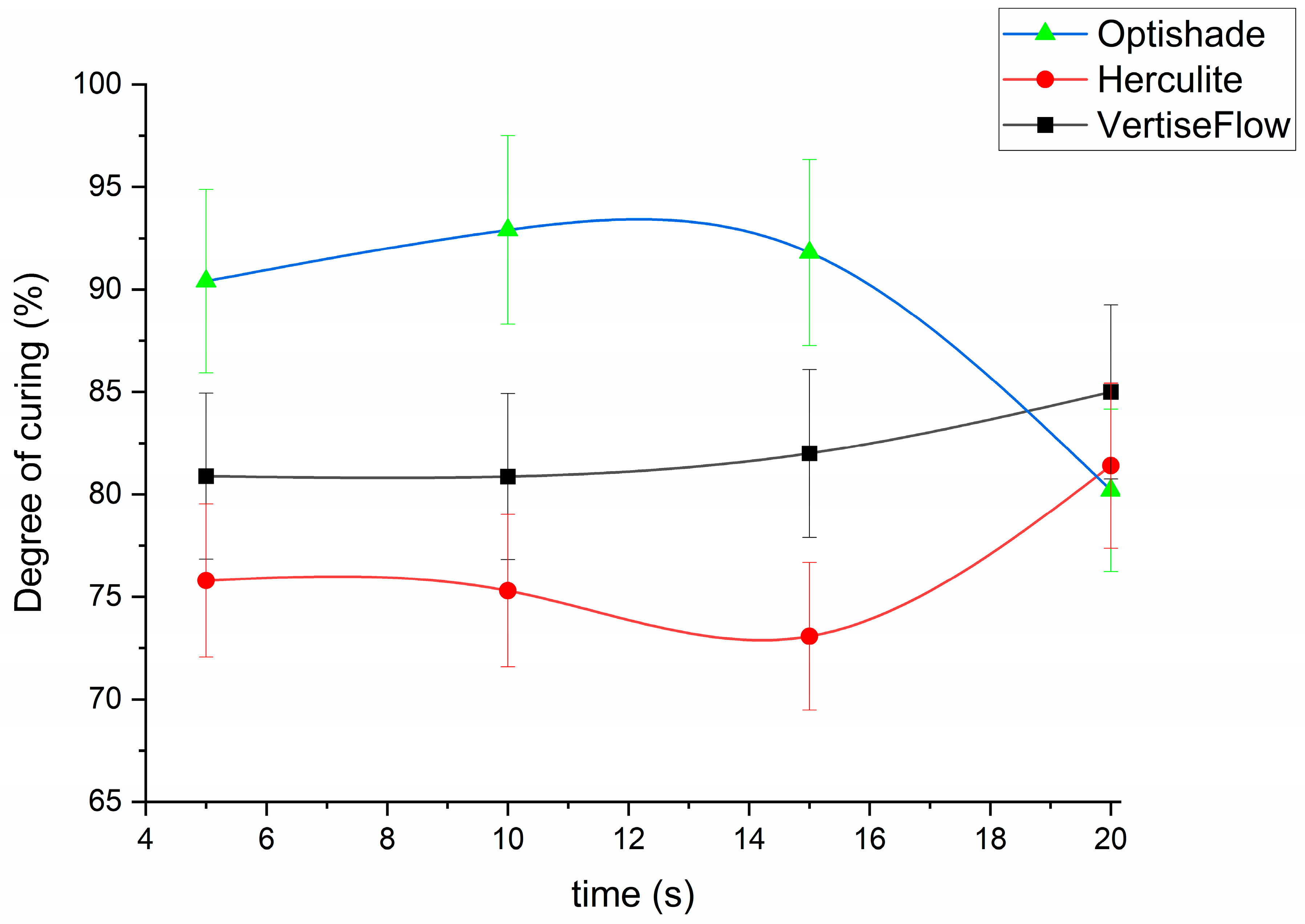Polymers 16 00466 g003