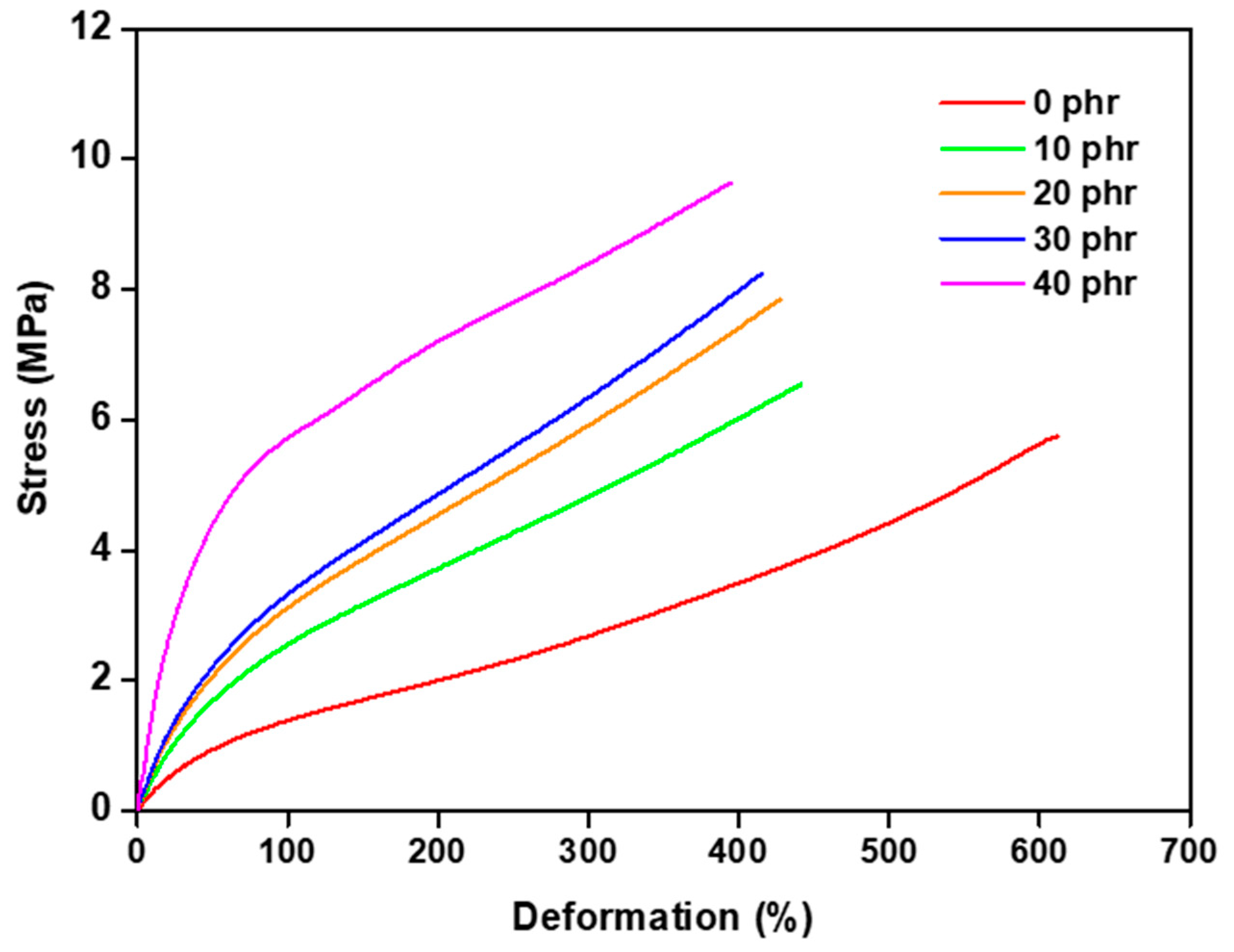 Polymers 16 00471 g002