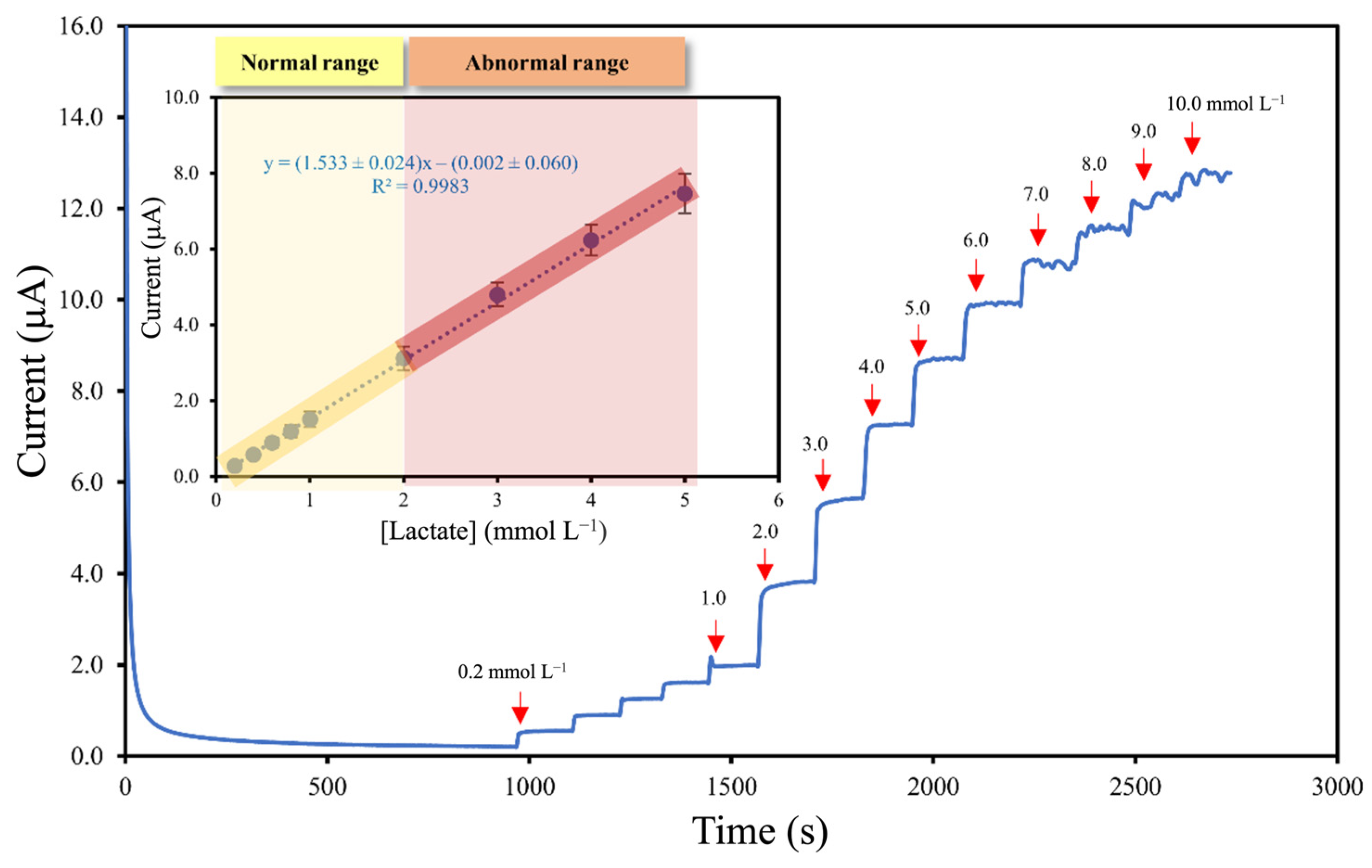 Polymers 16 00473 g004