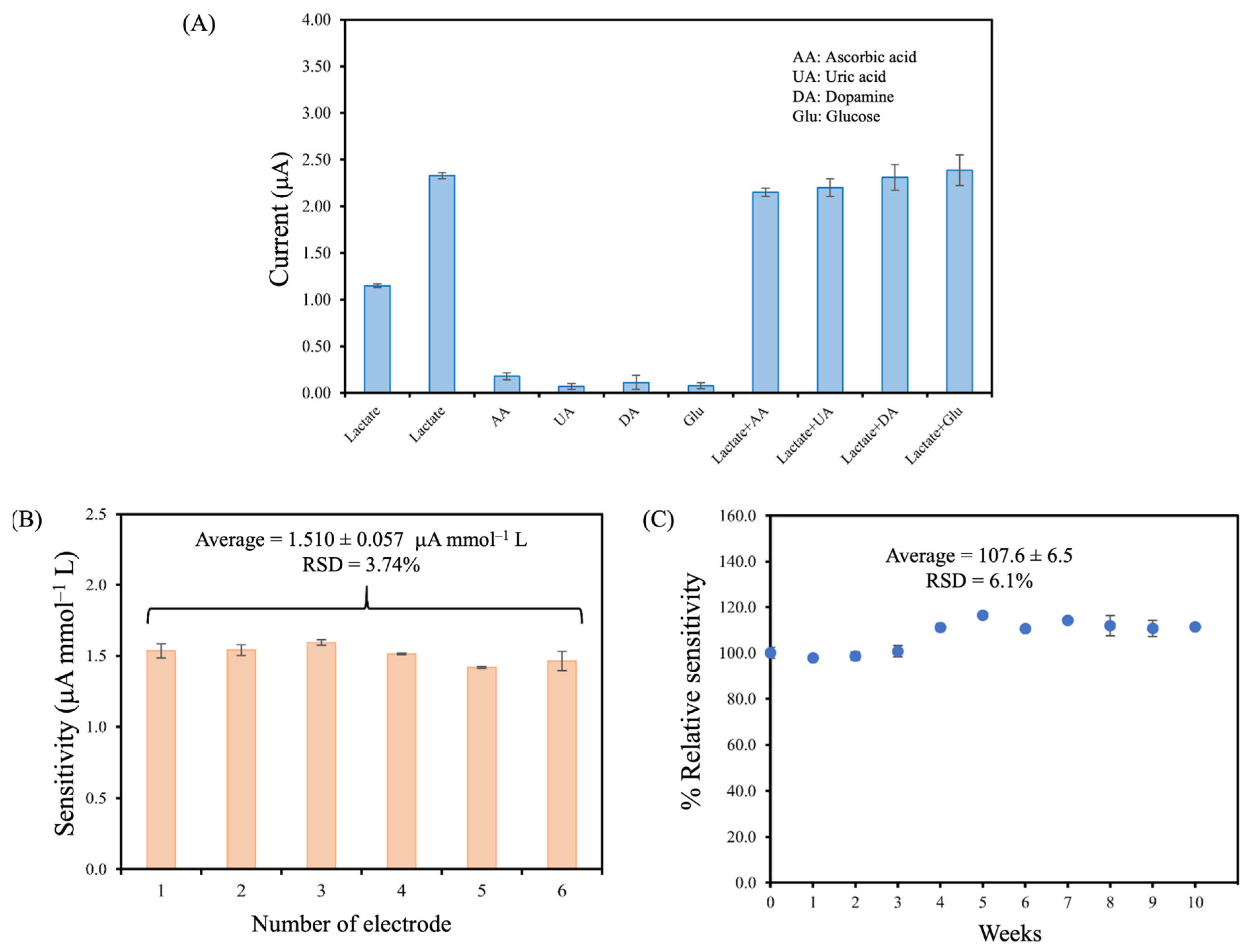 Polymers 16 00473 g005