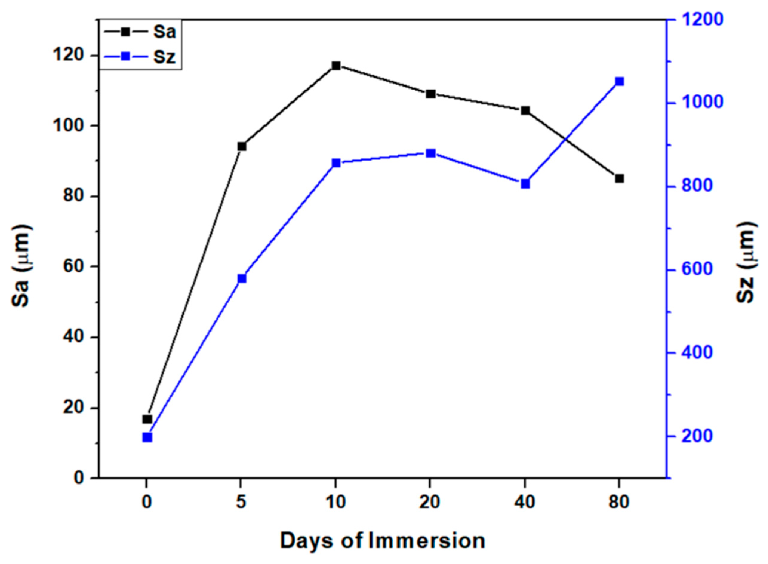 Polymers 16 00489 g007 Polymers 16 00489 g007