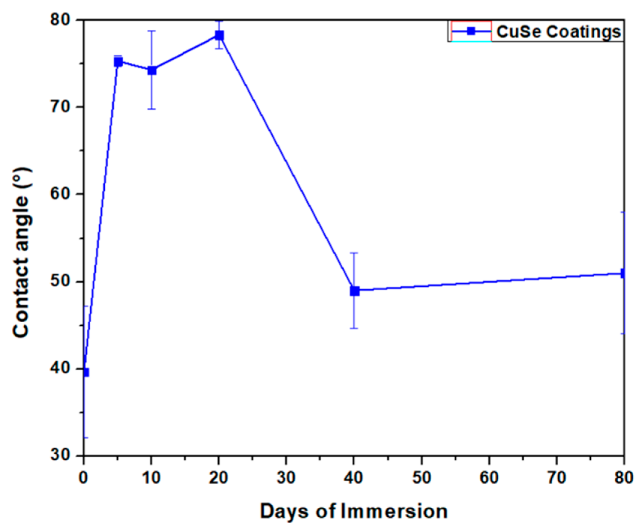 Polymers 16 00489 g008 Polymers 16 00489 g008