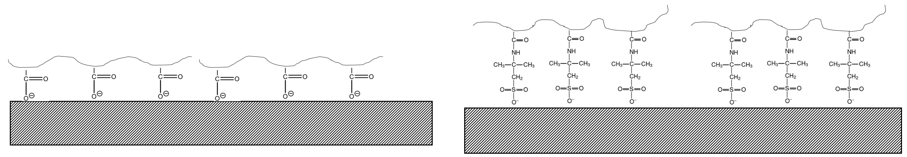 Polymers 16 00494 g004
