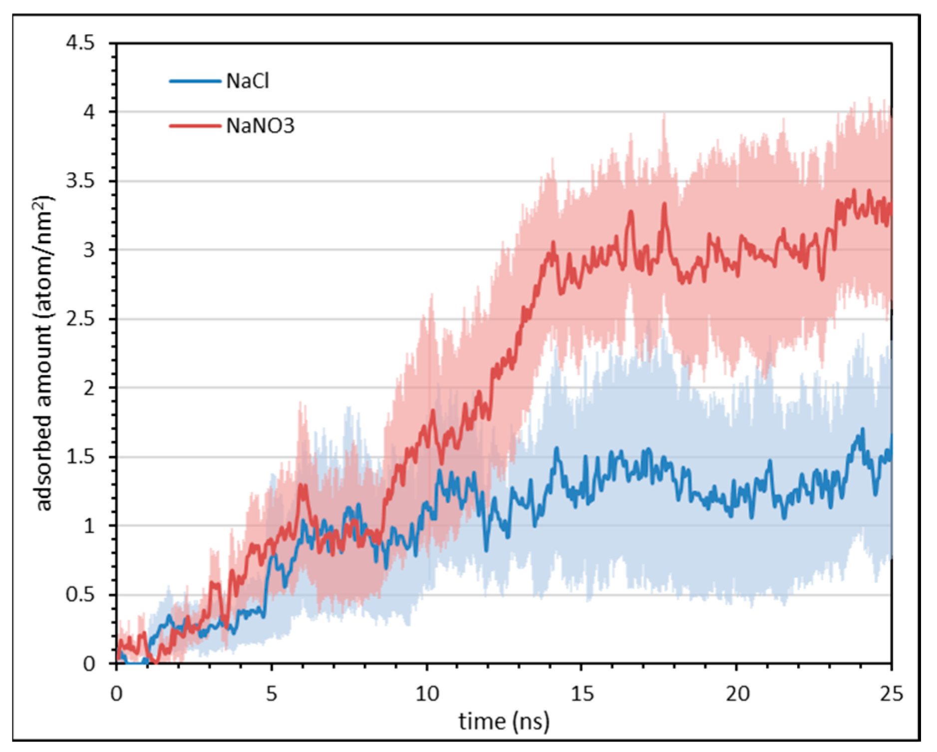Polymers 16 00494 g008
