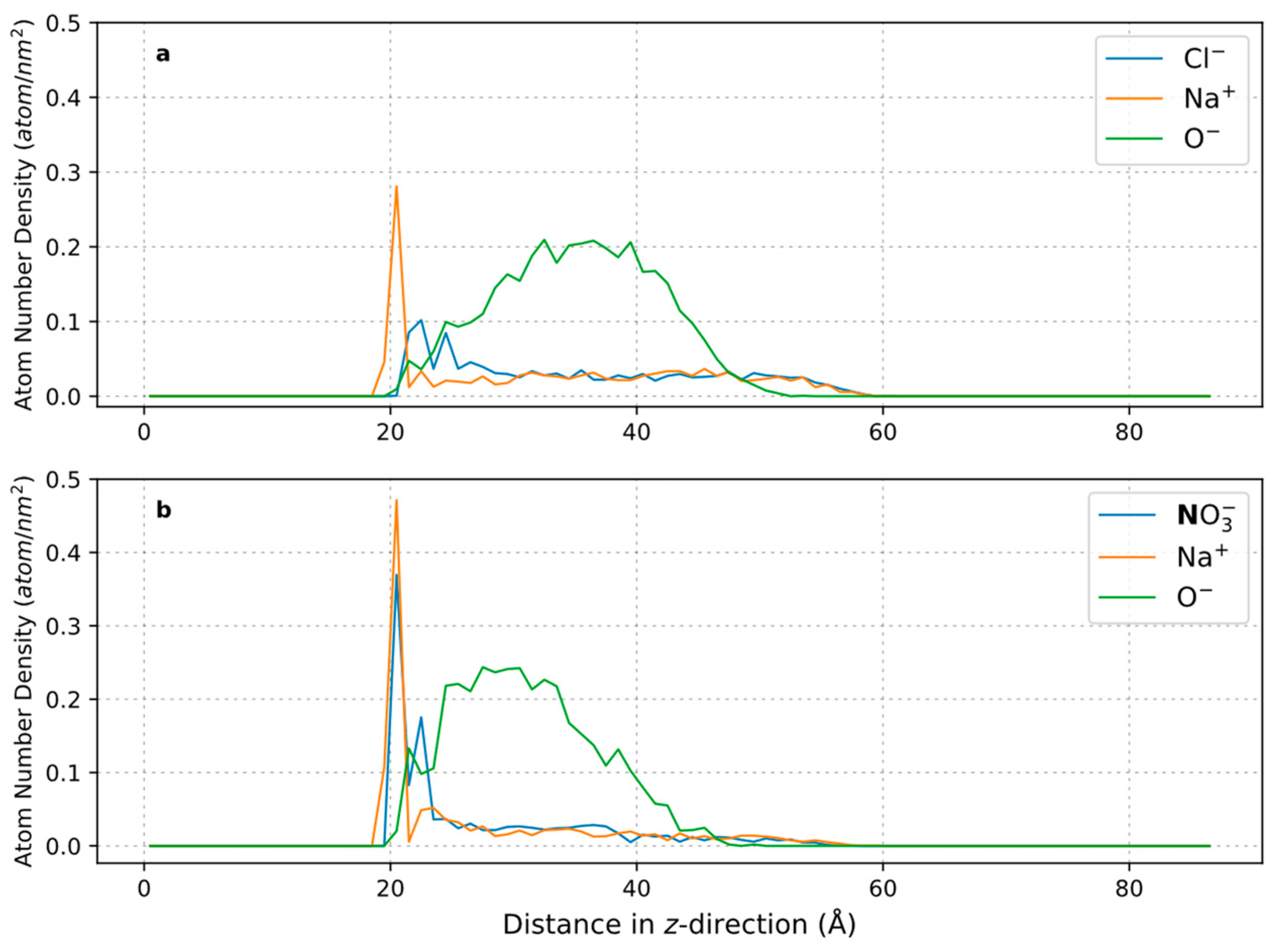 Polymers 16 00494 g009